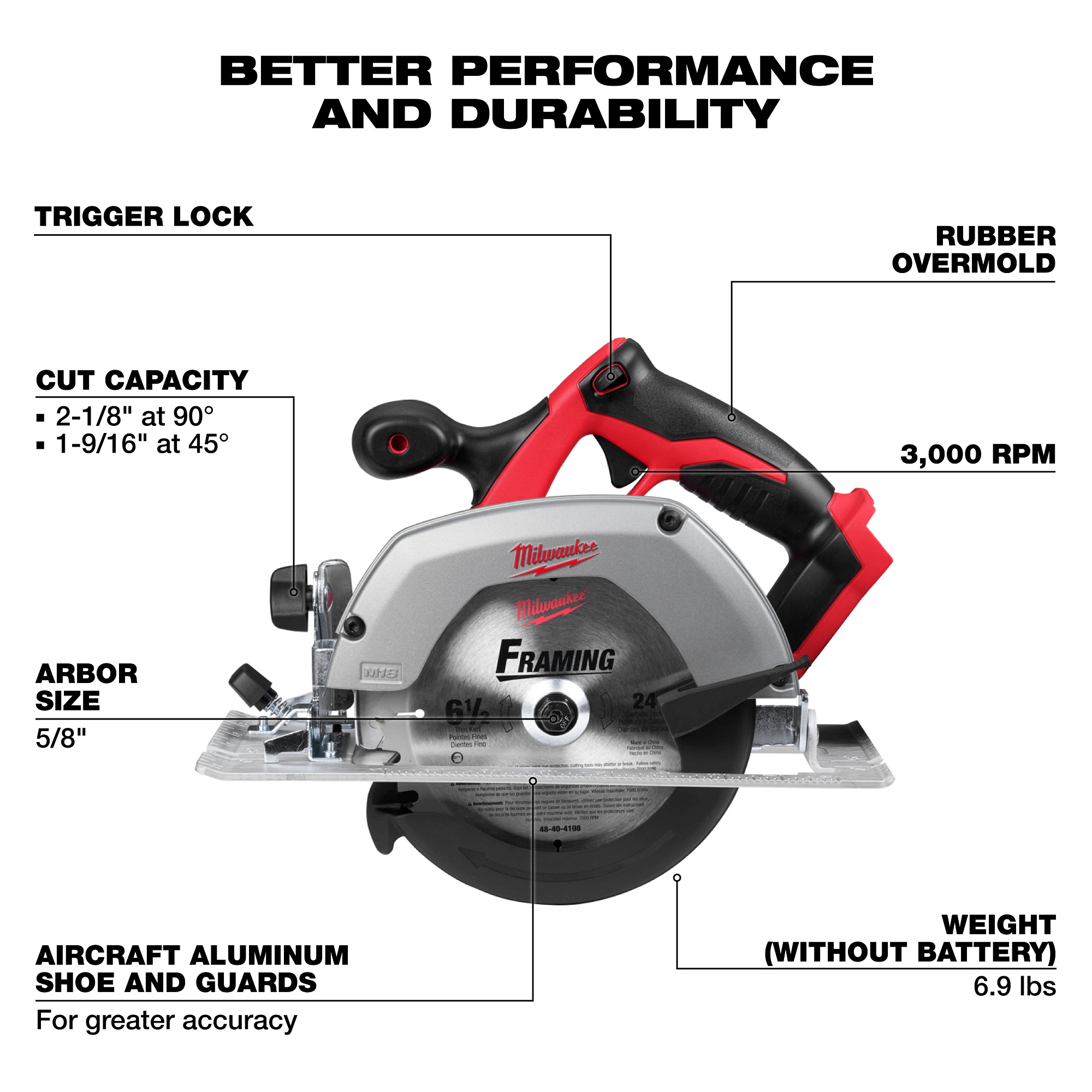 Milwaukee&reg; 2630-20 43273