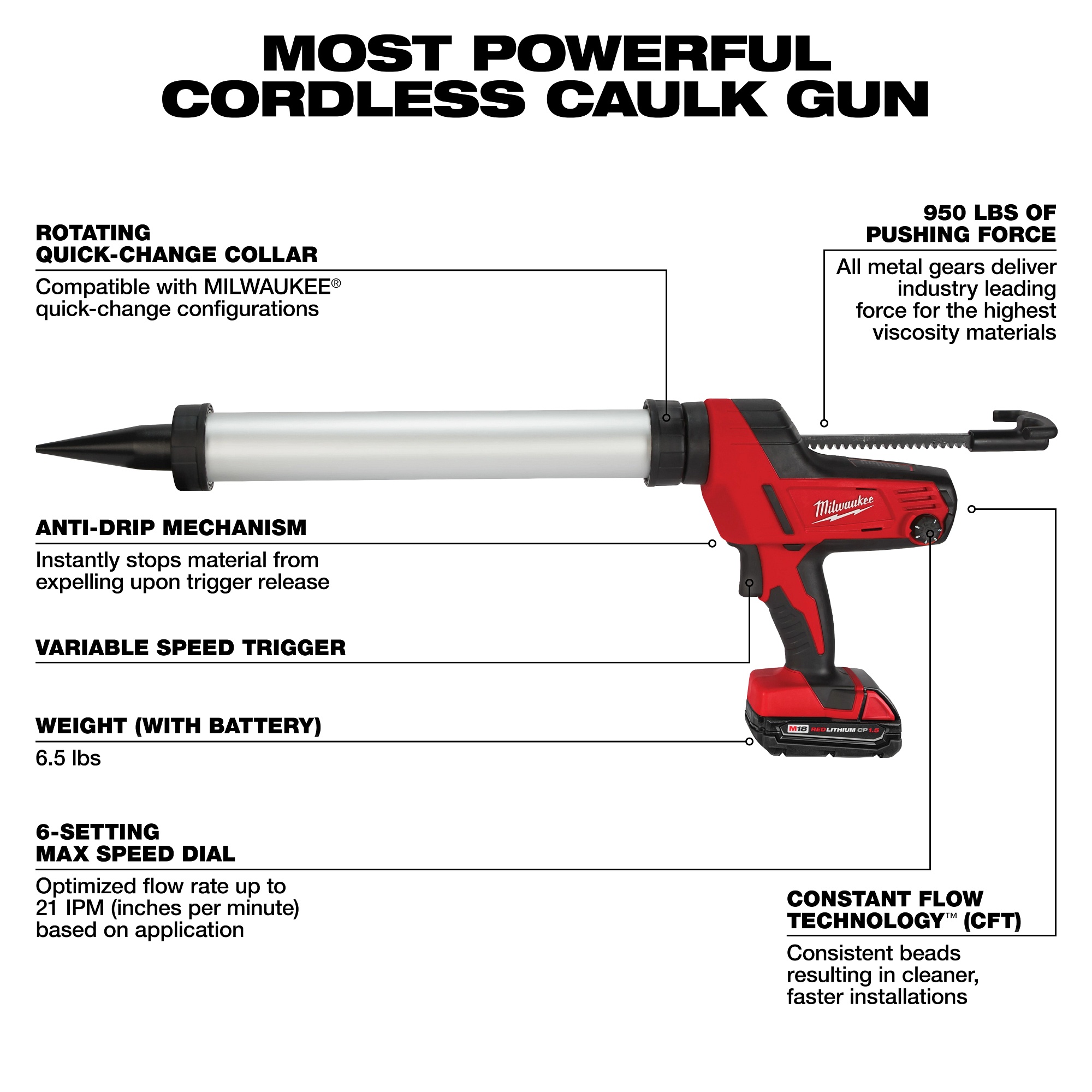 Milwaukee&reg; 2642-21CT MIL 2642-21CT