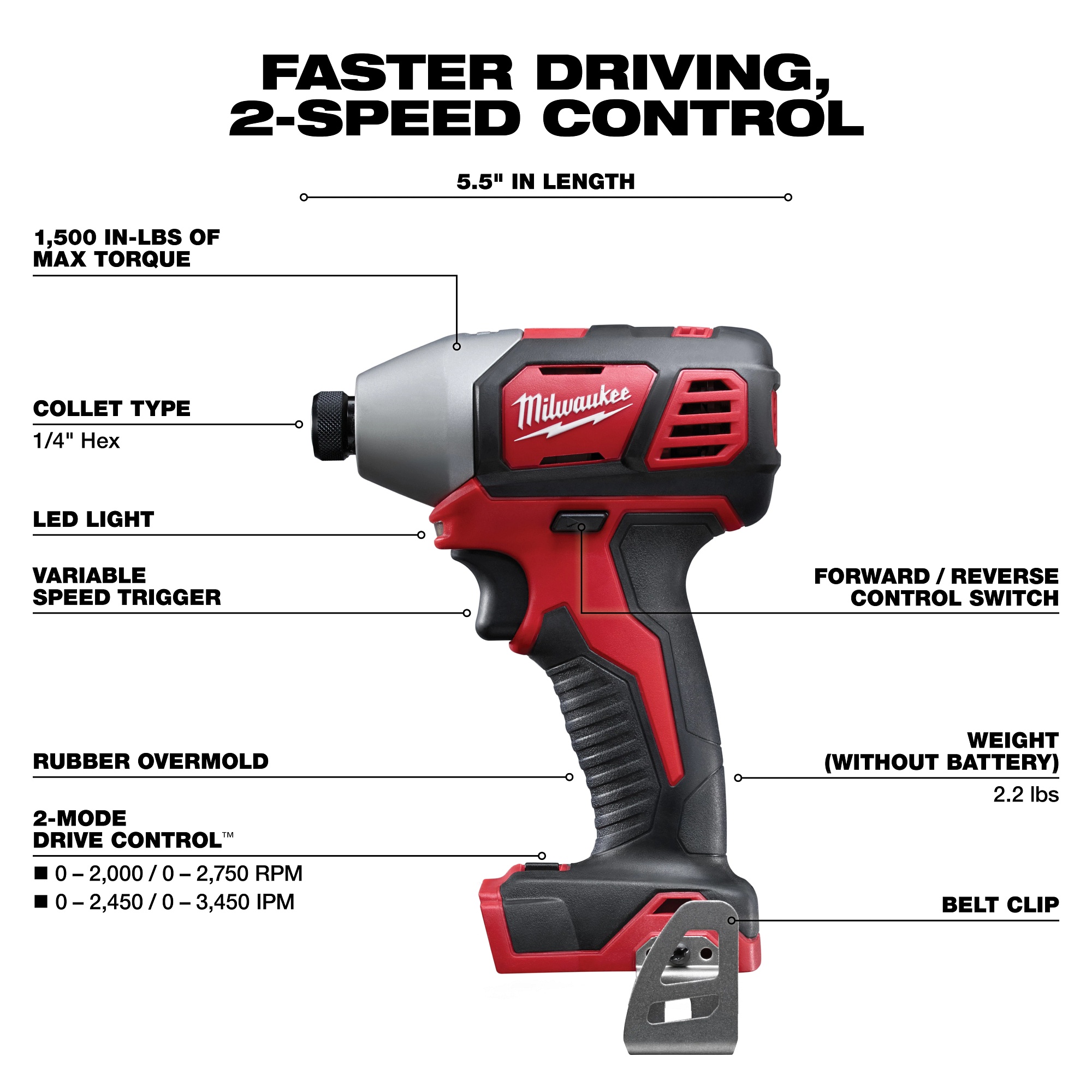 Milwaukee&reg; 2657-20 MILT-2657-20