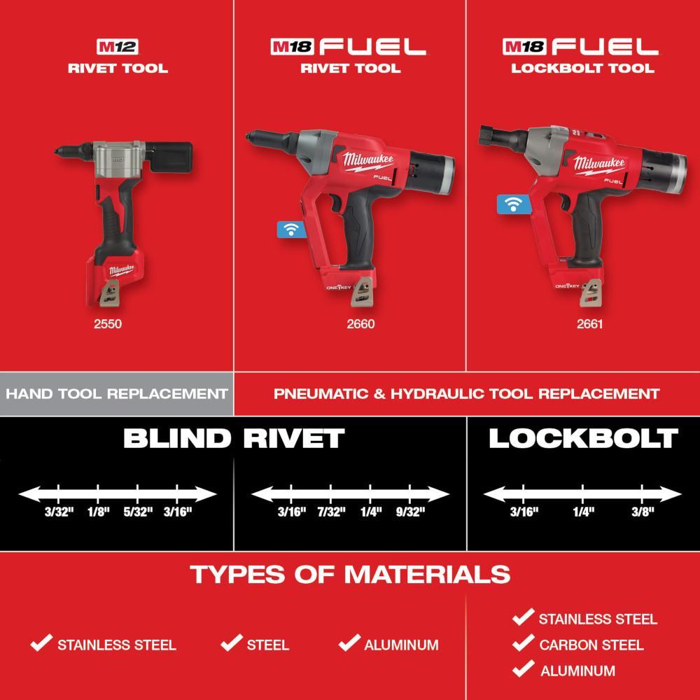Milwaukee® 2660-20 MIL 2660-20