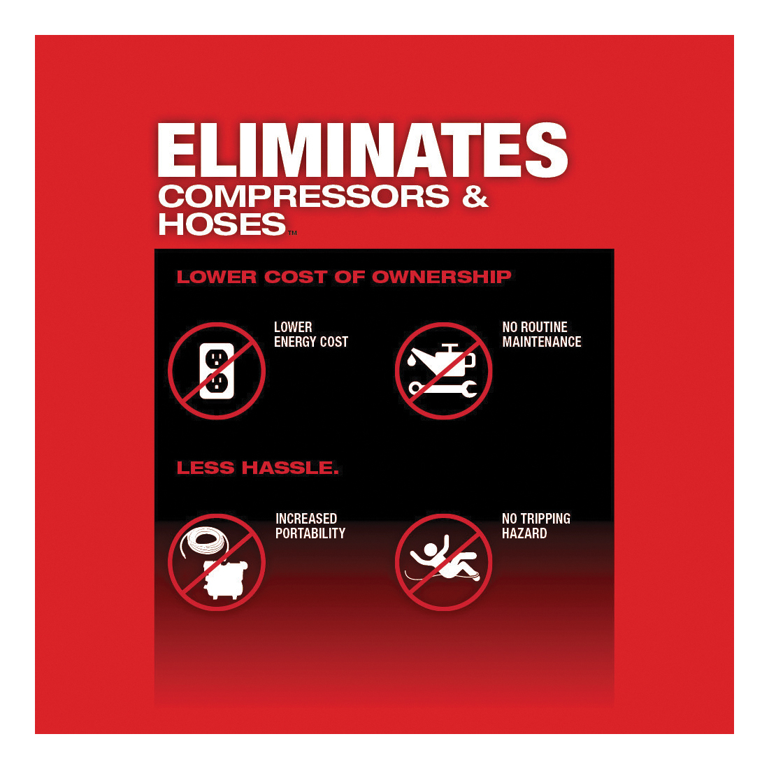 slide Milwaukee® 2660-22CT