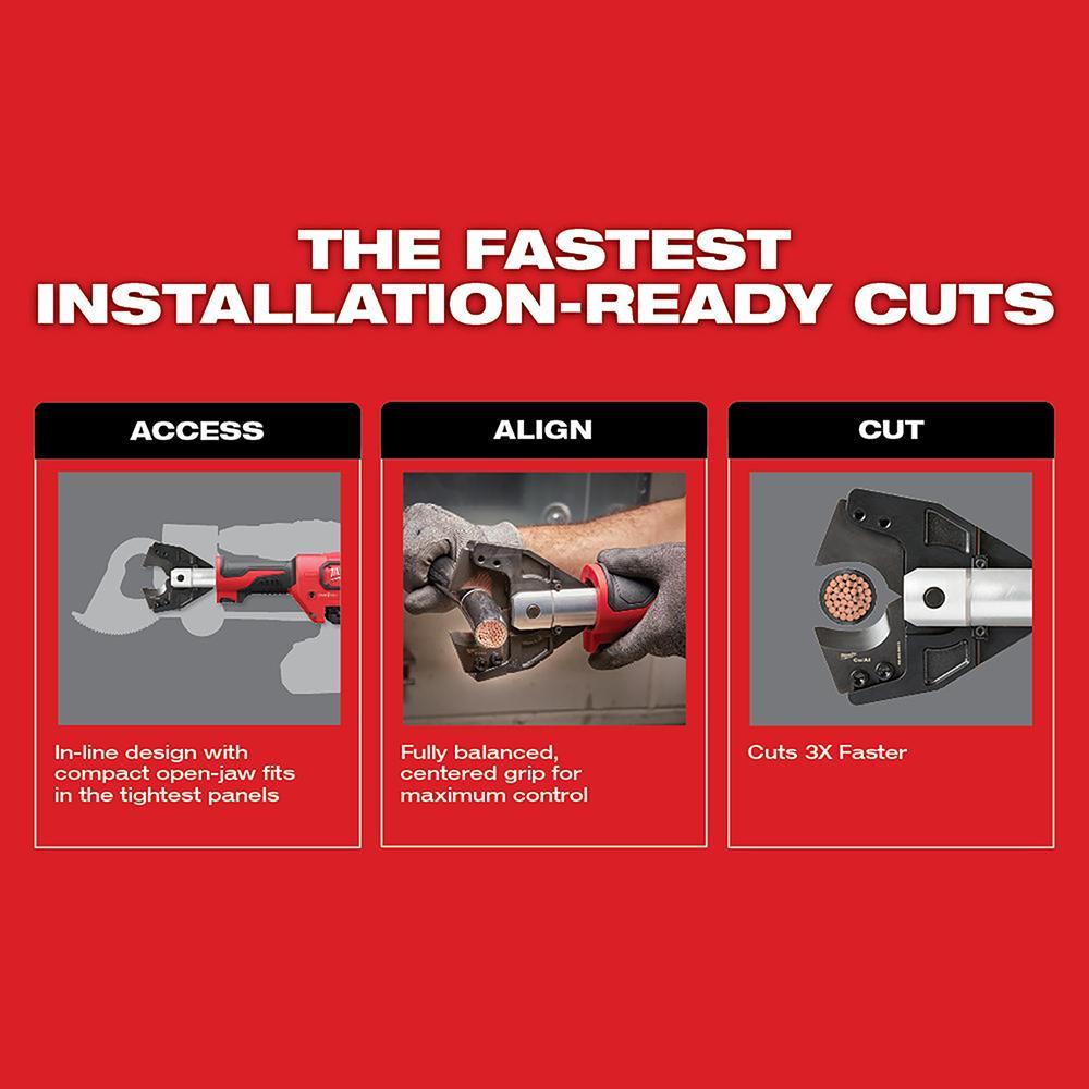 Milwaukee® 2672-21F