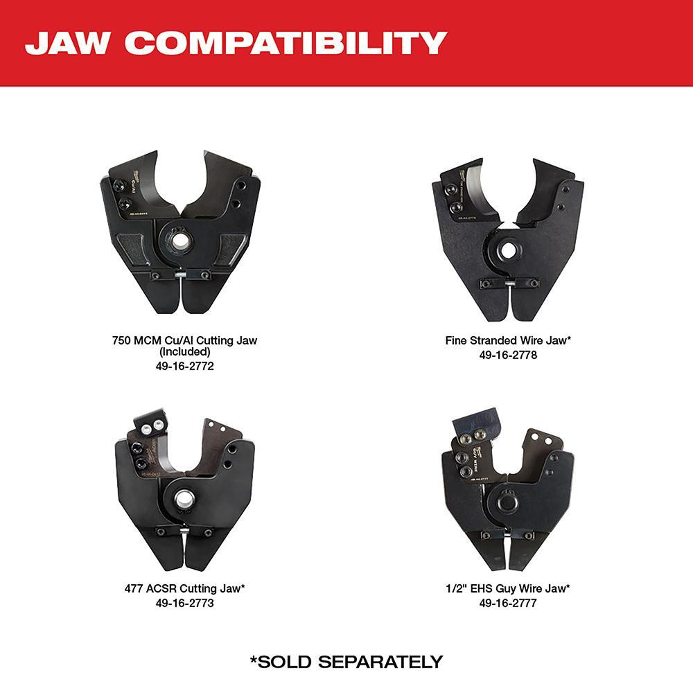 Milwaukee&reg; 2672-21 MIL 2672-21