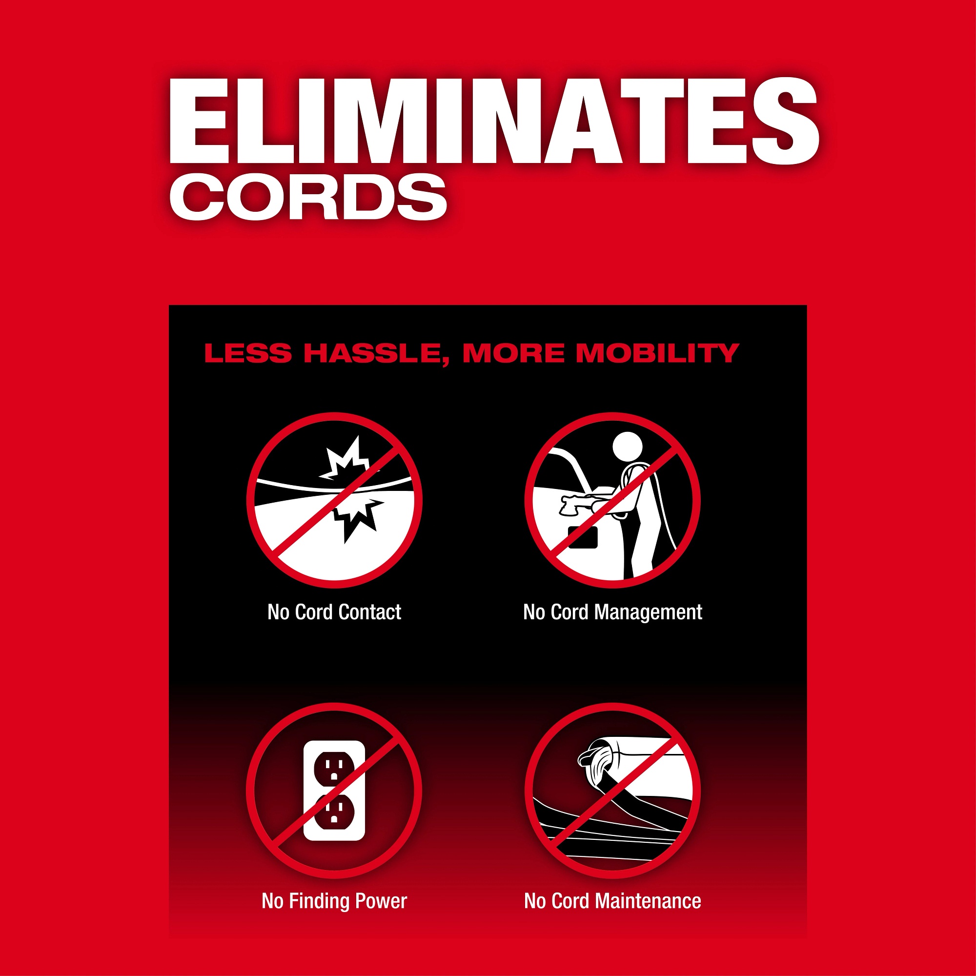 Milwaukee&reg; 2685-20 MIL 2685-20