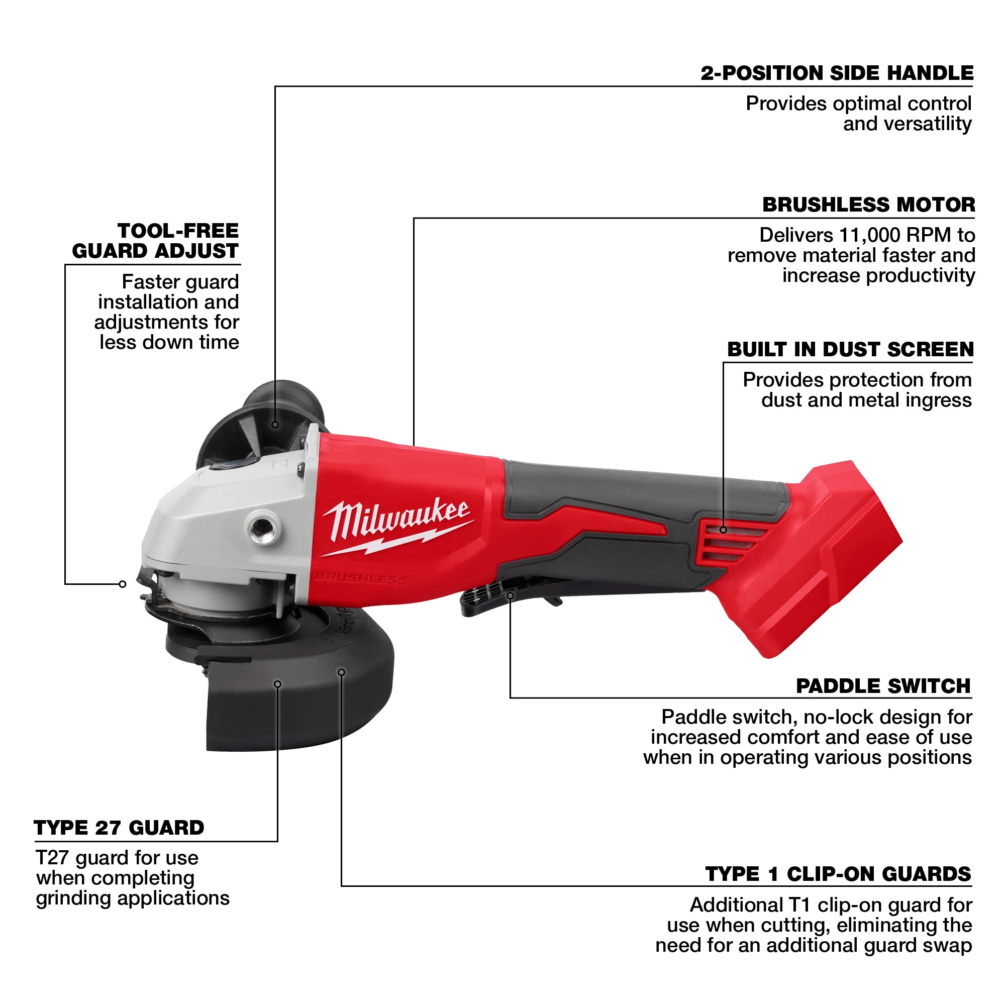 Milwaukee&reg; 2686-20 MIL 2686-20