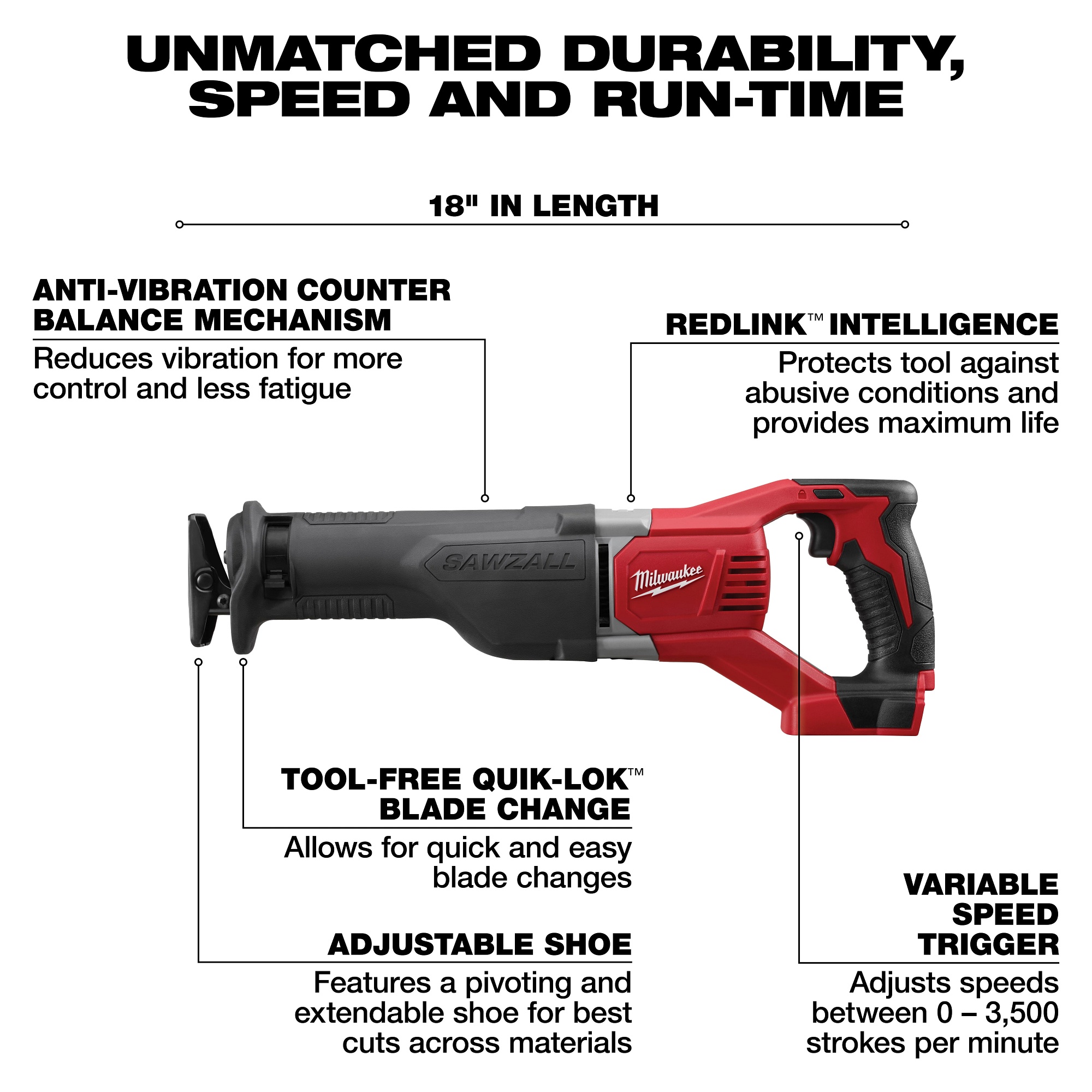 Milwaukee&reg; 2696-24 21952