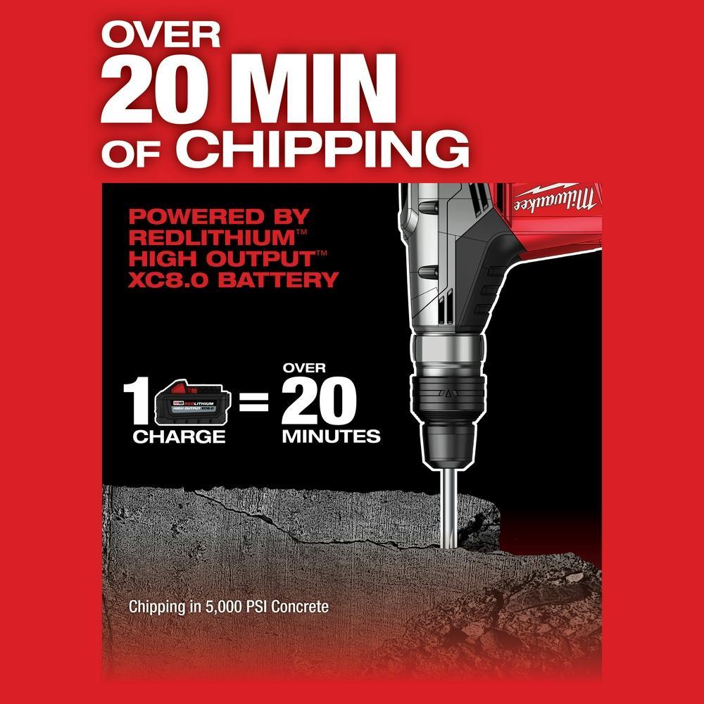 Milwaukee&reg; 2717-20 MIL 2717-20