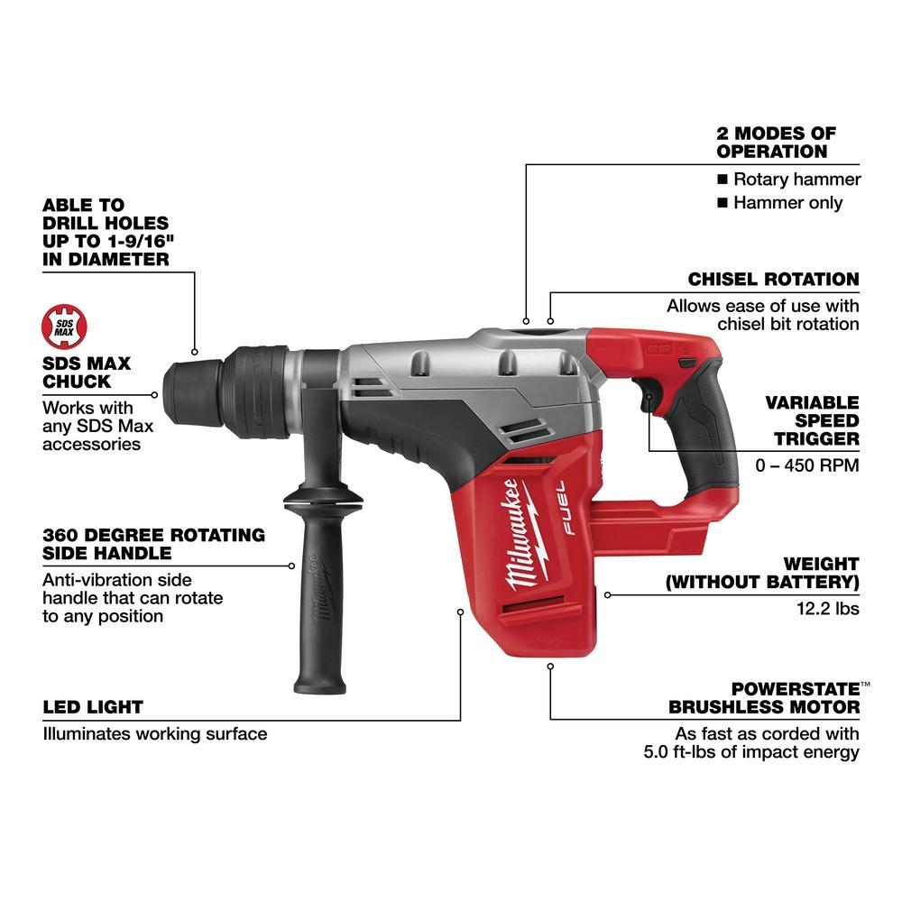 Milwaukee&reg; 2717-20 MIL 2717-20