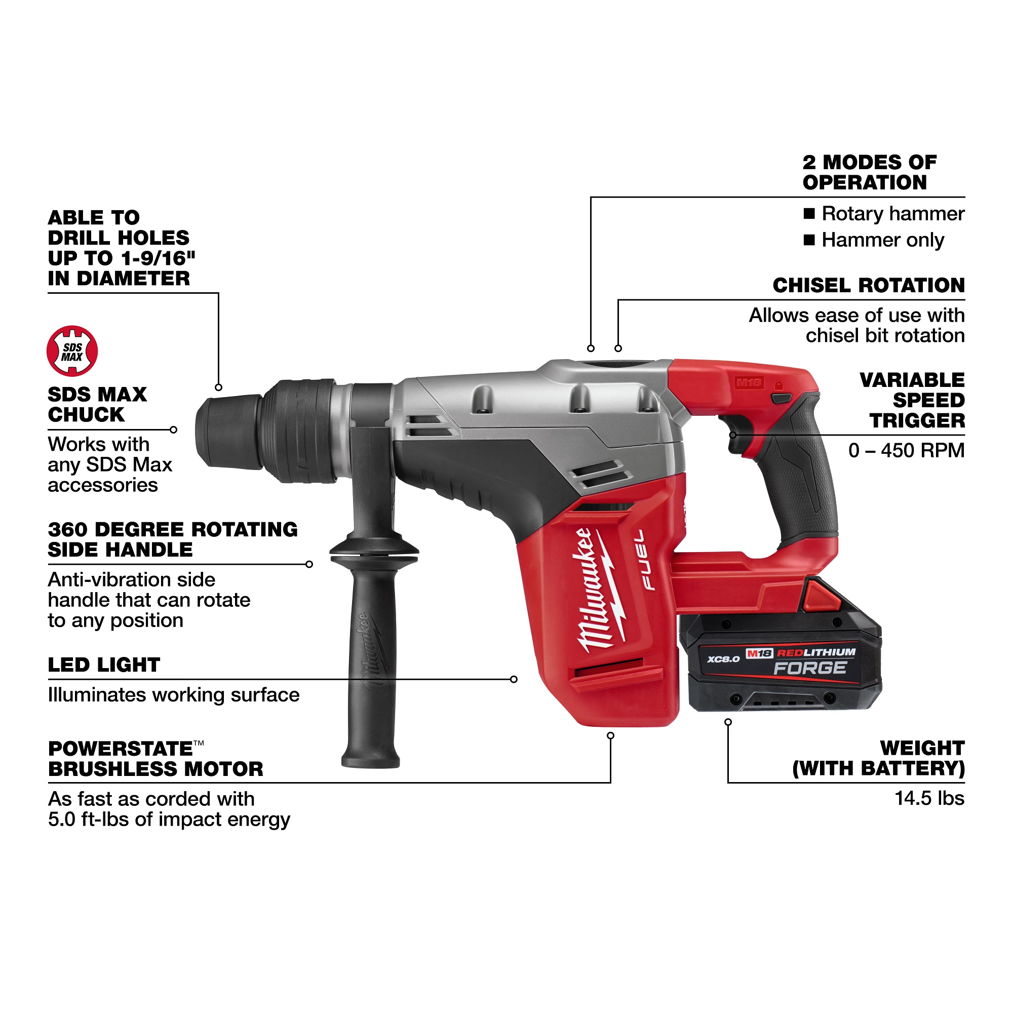 Milwaukee&reg; 2717-22HD 74250