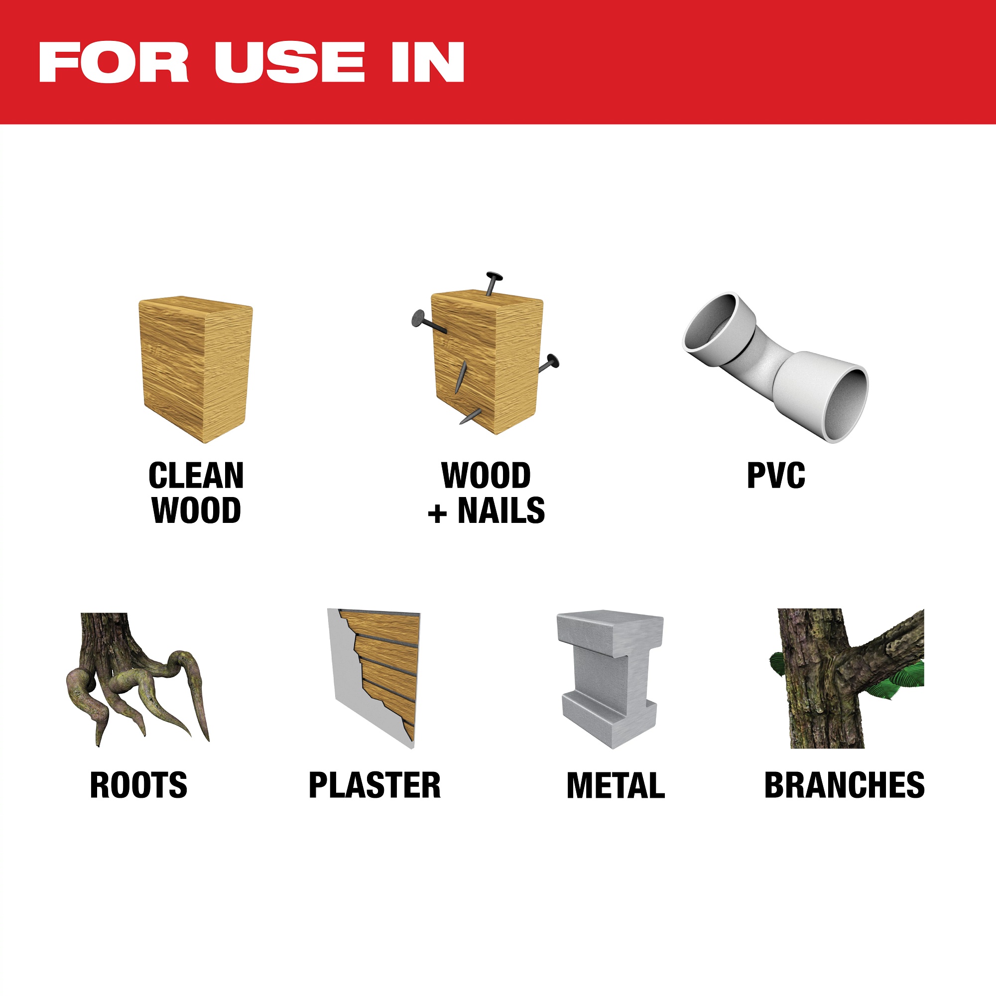 Milwaukee&reg; 2719-20 85733