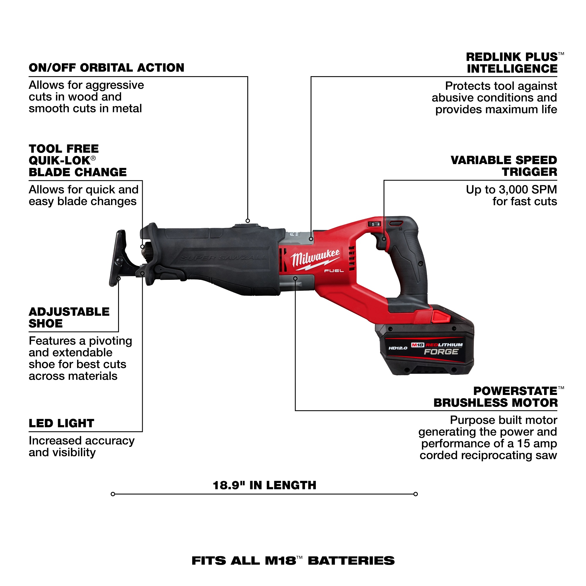 Milwaukee&reg; 2722-21HD MIL 2722-21HD