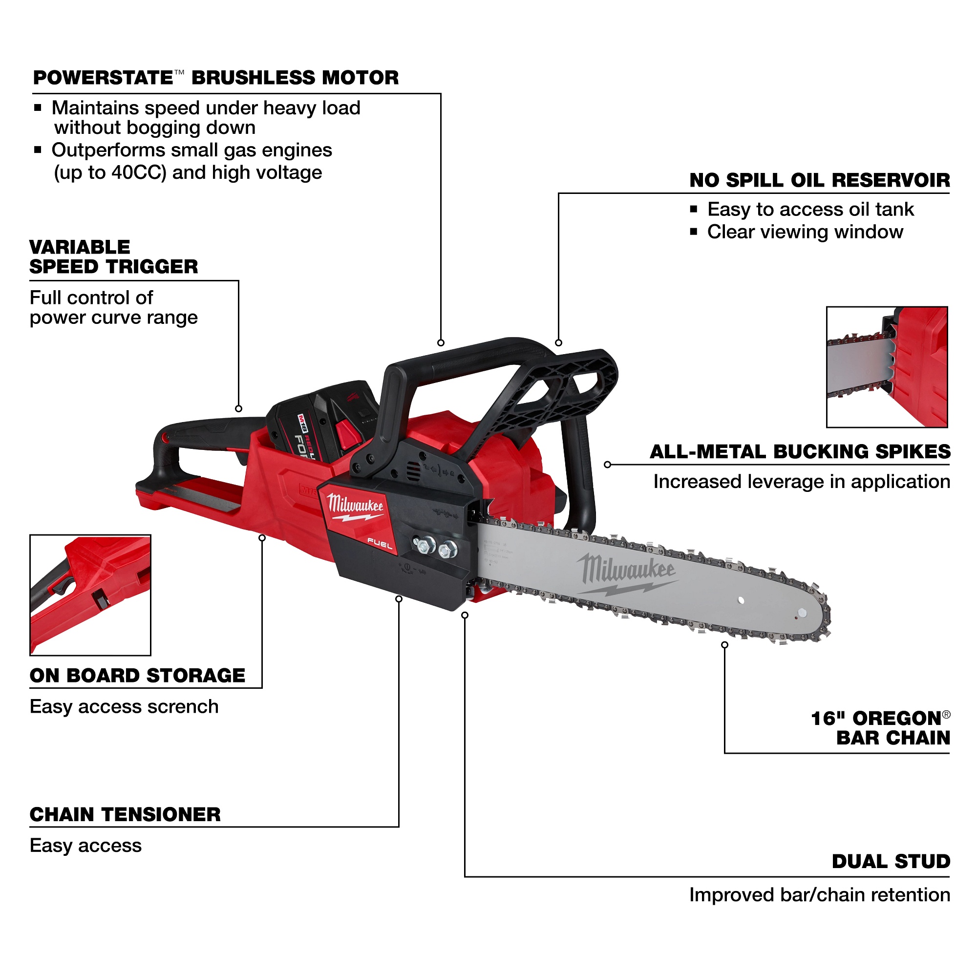 Milwaukee&reg; 2727-21HD MIL 2727-21HD