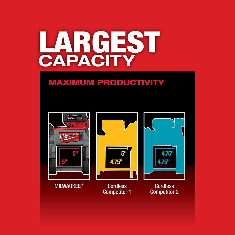 Milwaukee® 2729S-20 MIL 2729S-20