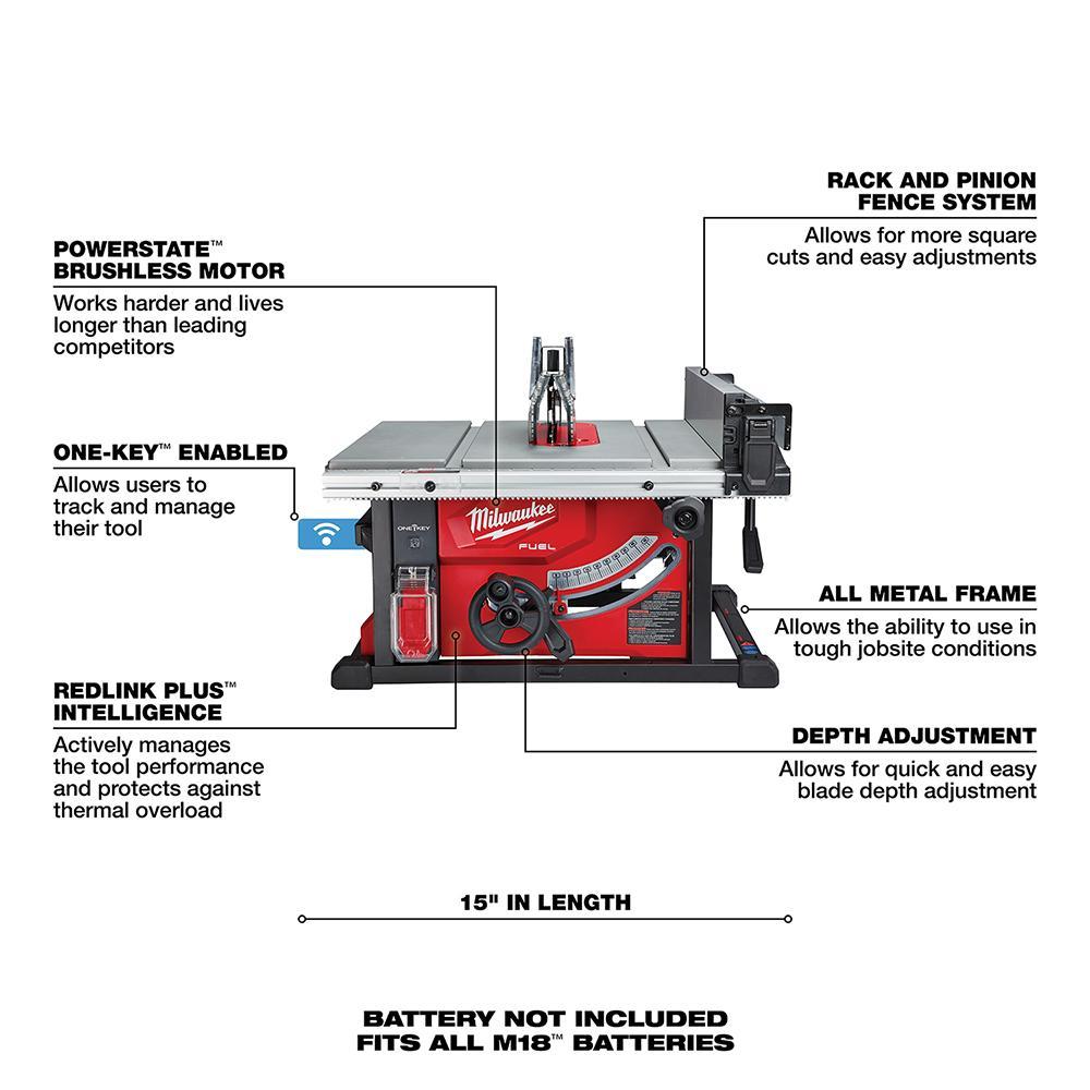 Milwaukee® 2736-20 MIL 2736-20
