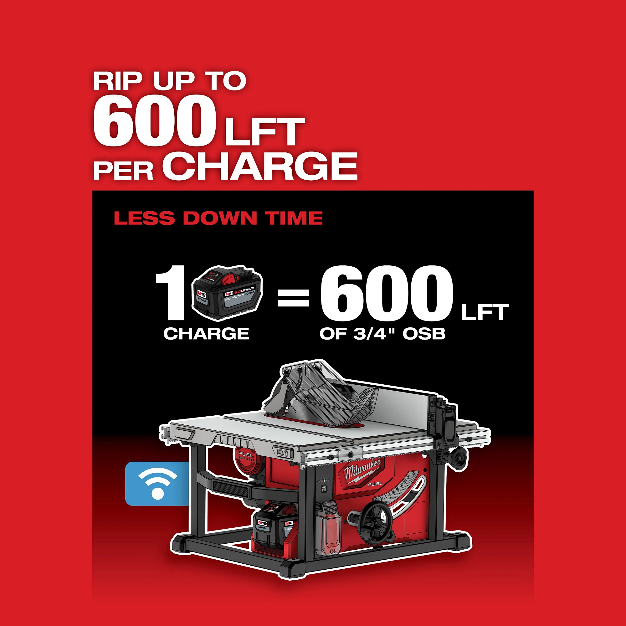 Milwaukee&reg; 2736-20 MIL 2736-20