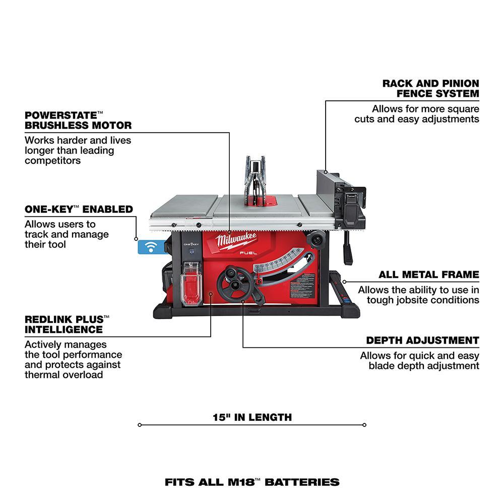Milwaukee® 2736-21HD 97410