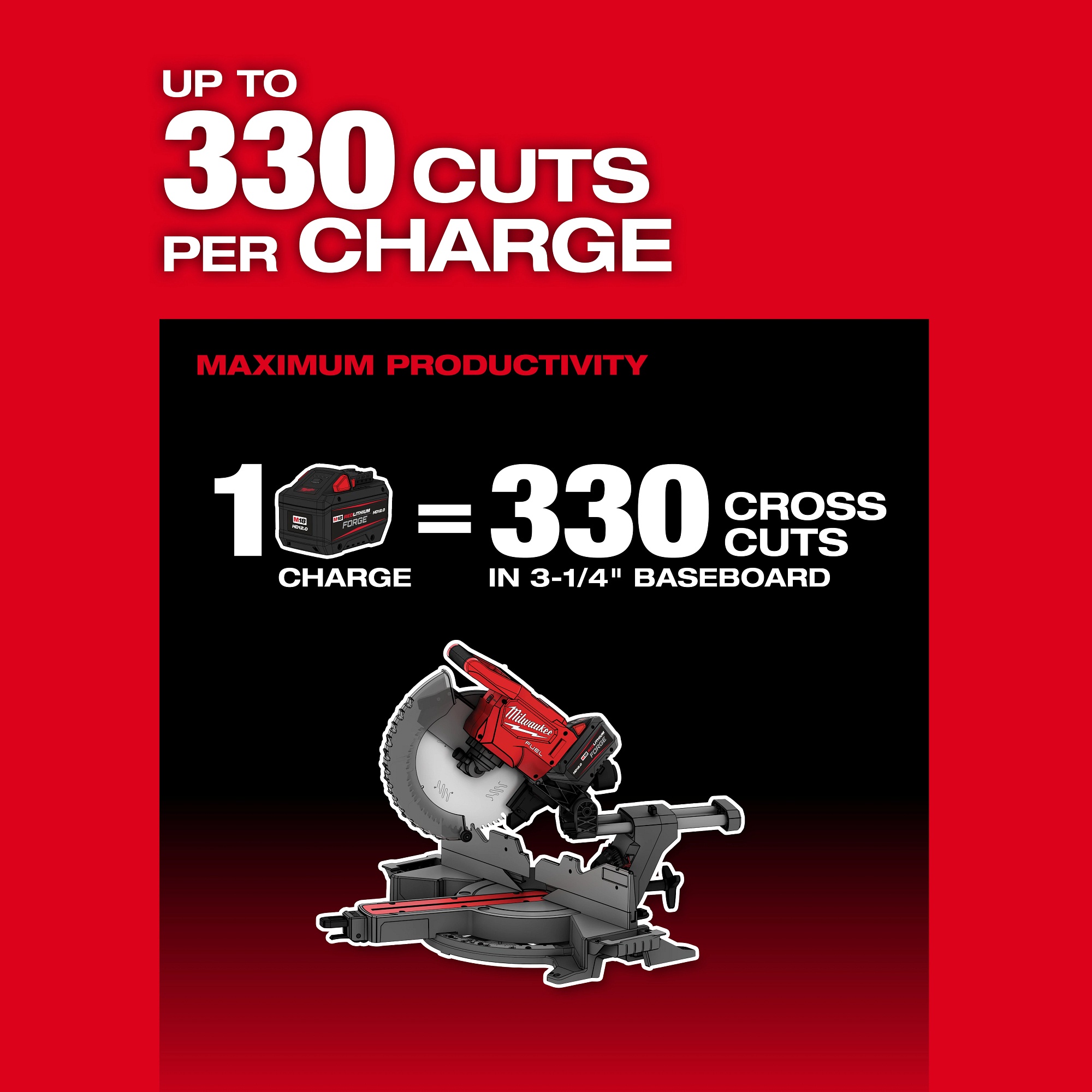 Milwaukee&reg; 2739-21HD MIL 2739-21HD