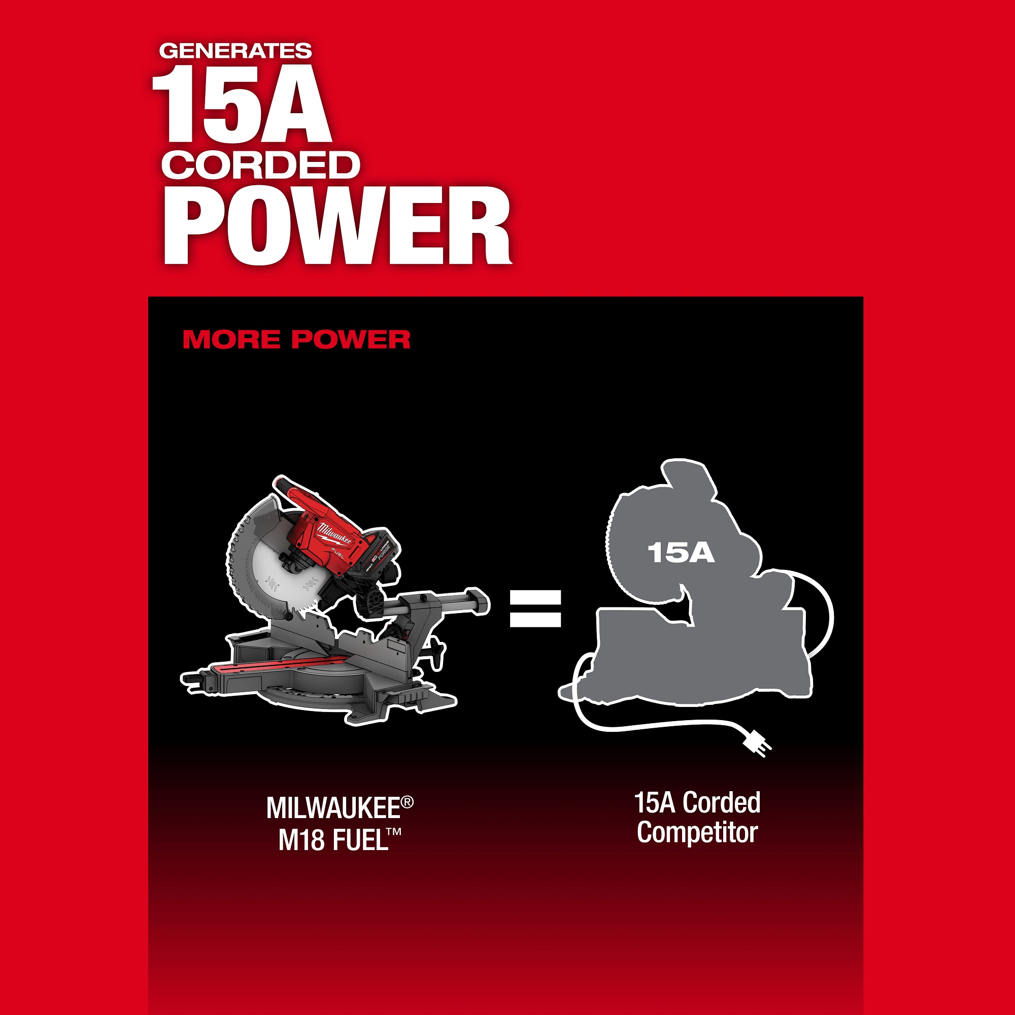 Milwaukee&reg; 2739-21HD MIL 2739-21HD