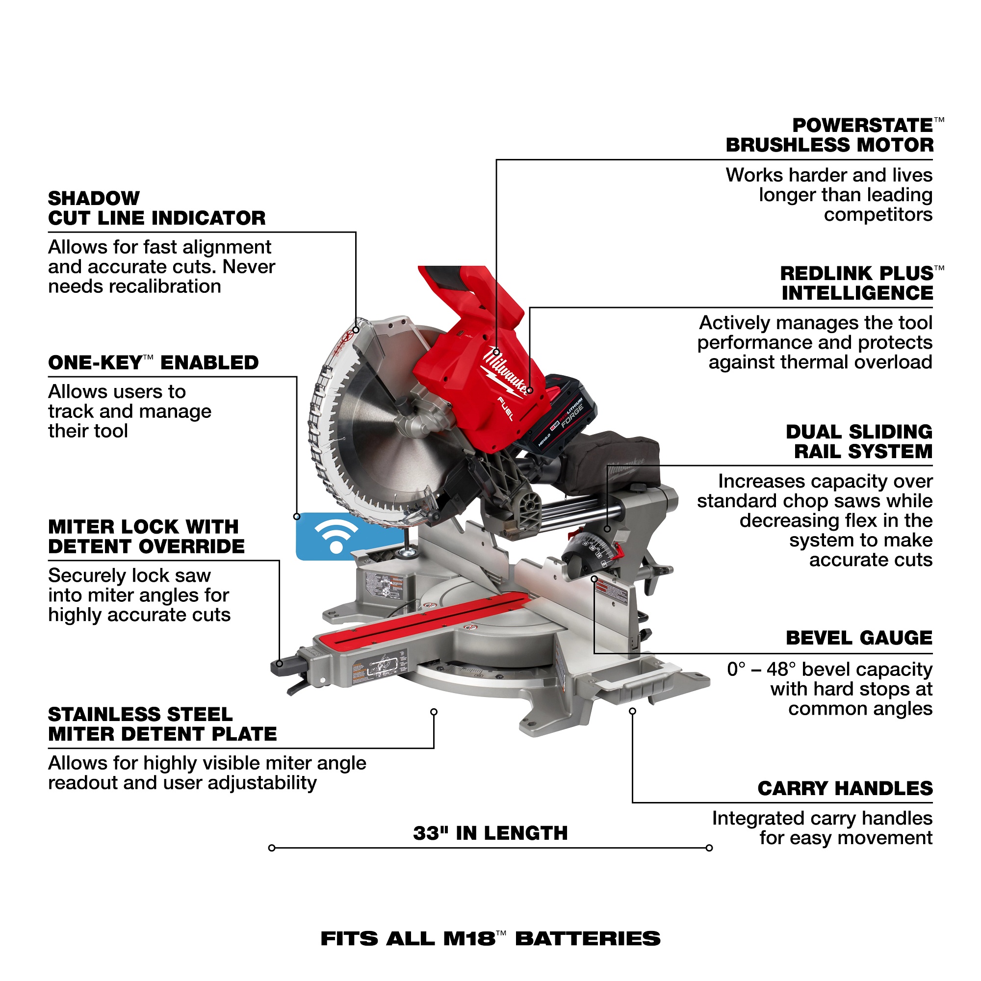 Milwaukee&reg; 2739-21HD MIL 2739-21HD