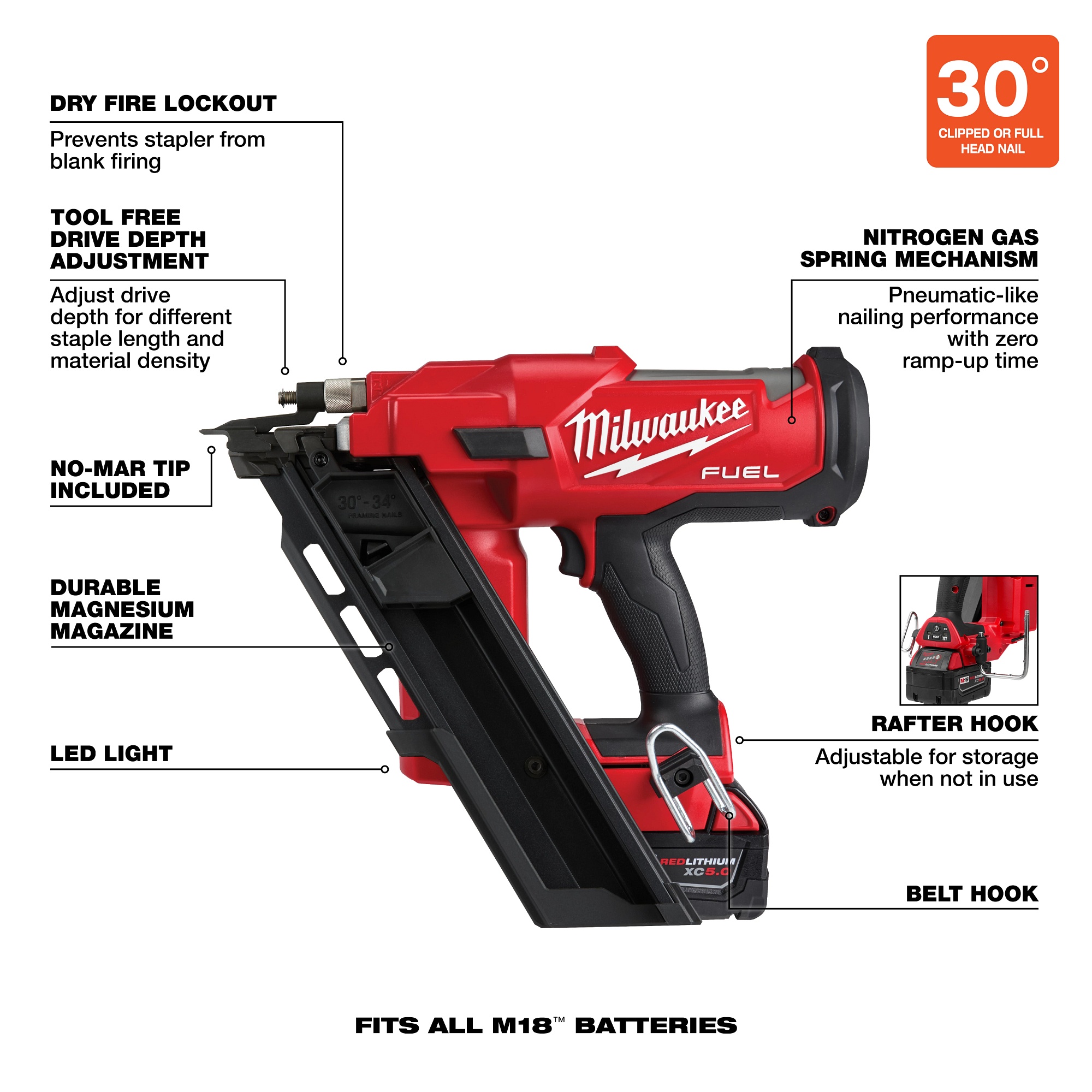 Milwaukee&reg; 2745-21 122410