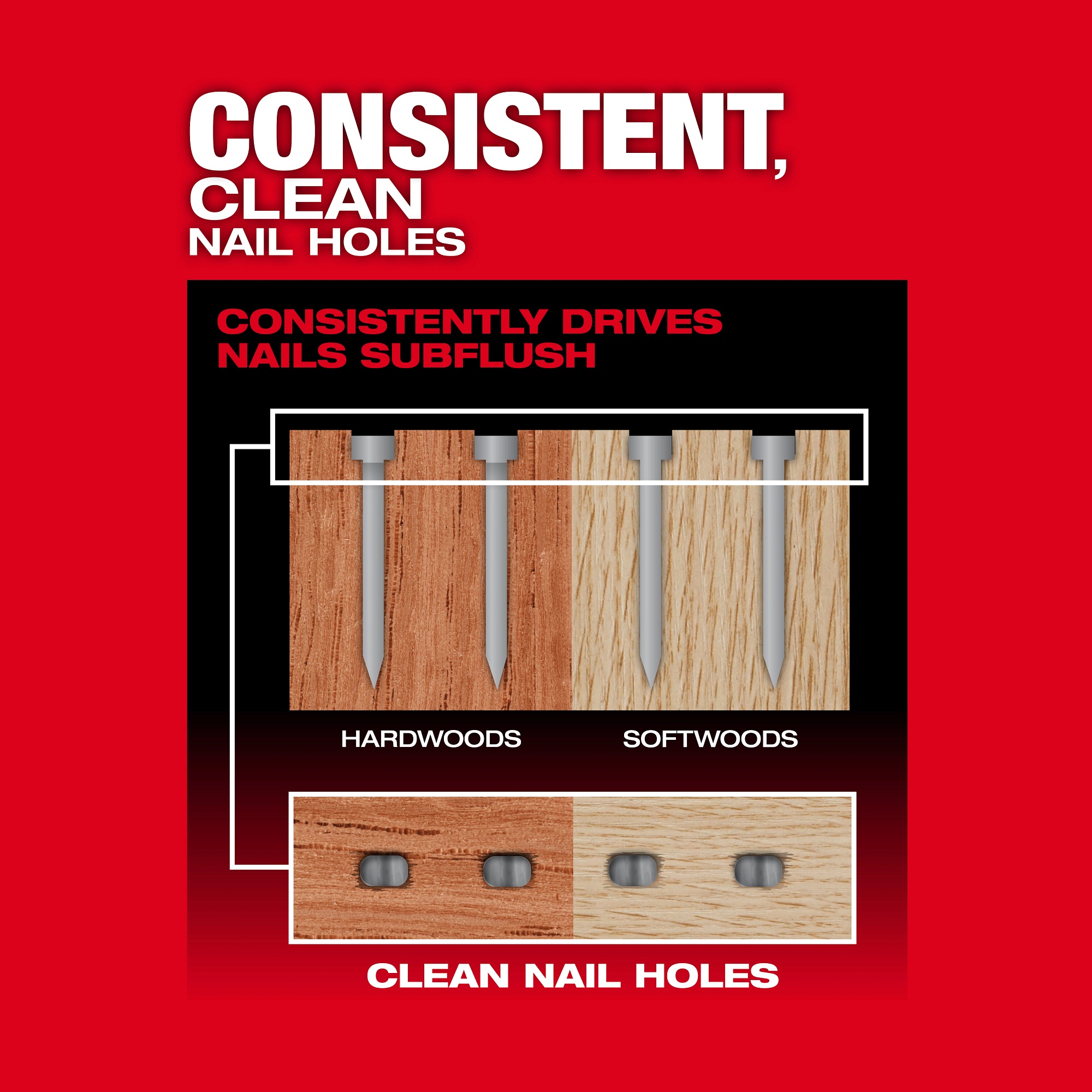 Milwaukee&reg; 2746-20 MIL 2746-20