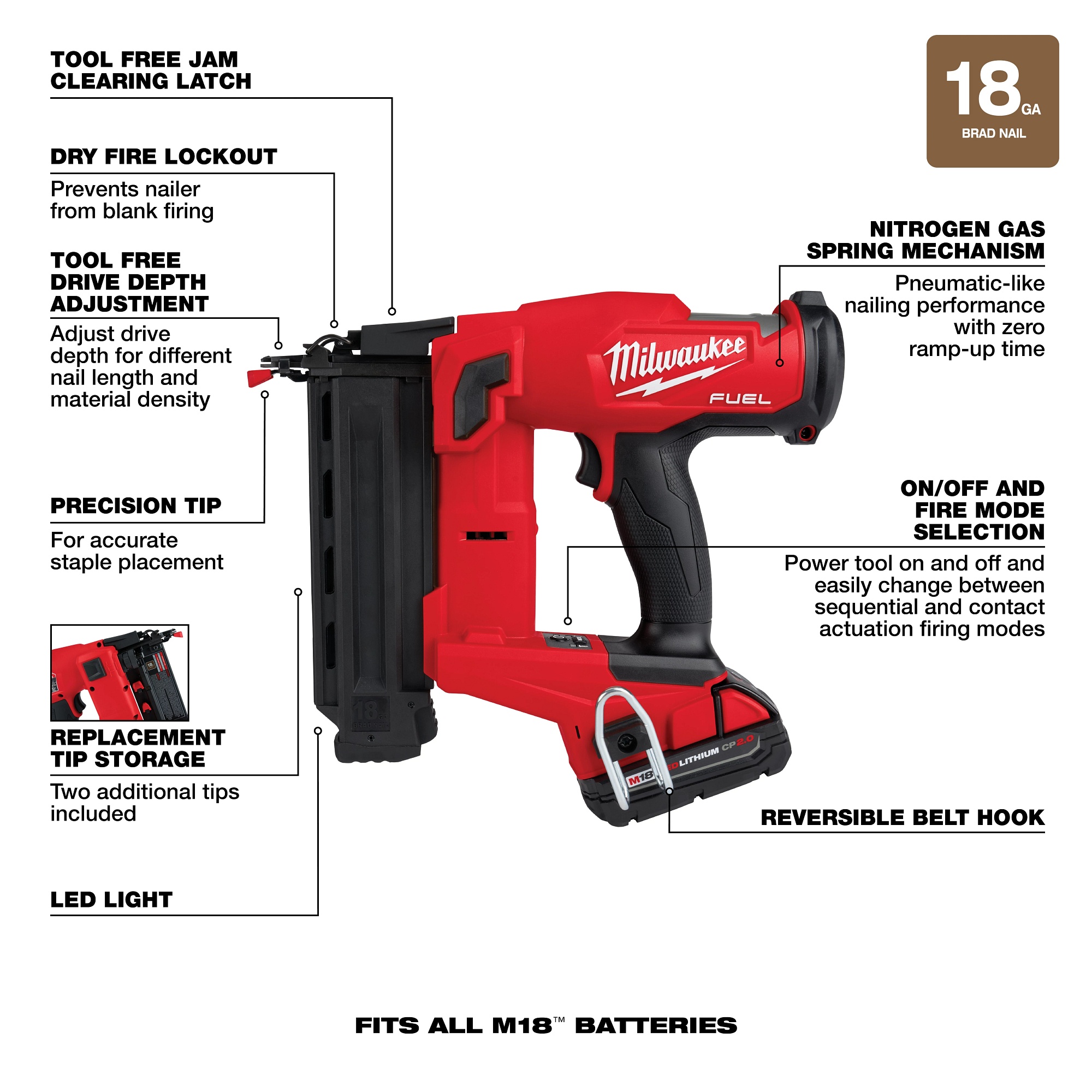 Milwaukee&reg; 2746-21CT MILT 2746-21CT
