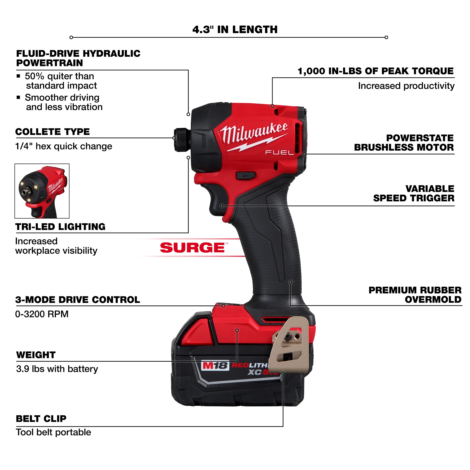 Milwaukee&reg; 2761-22 MIL 2761-22