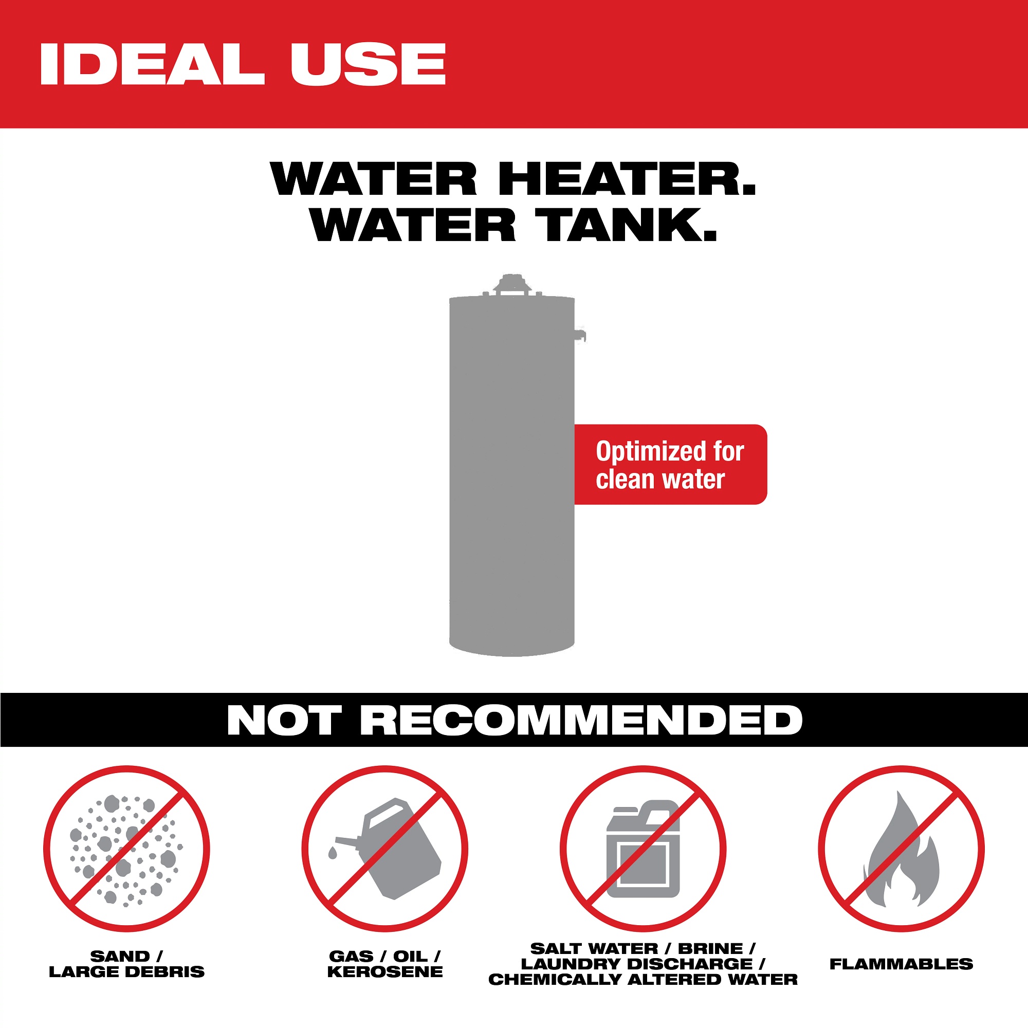 Milwaukee&reg; 2771-20 73210