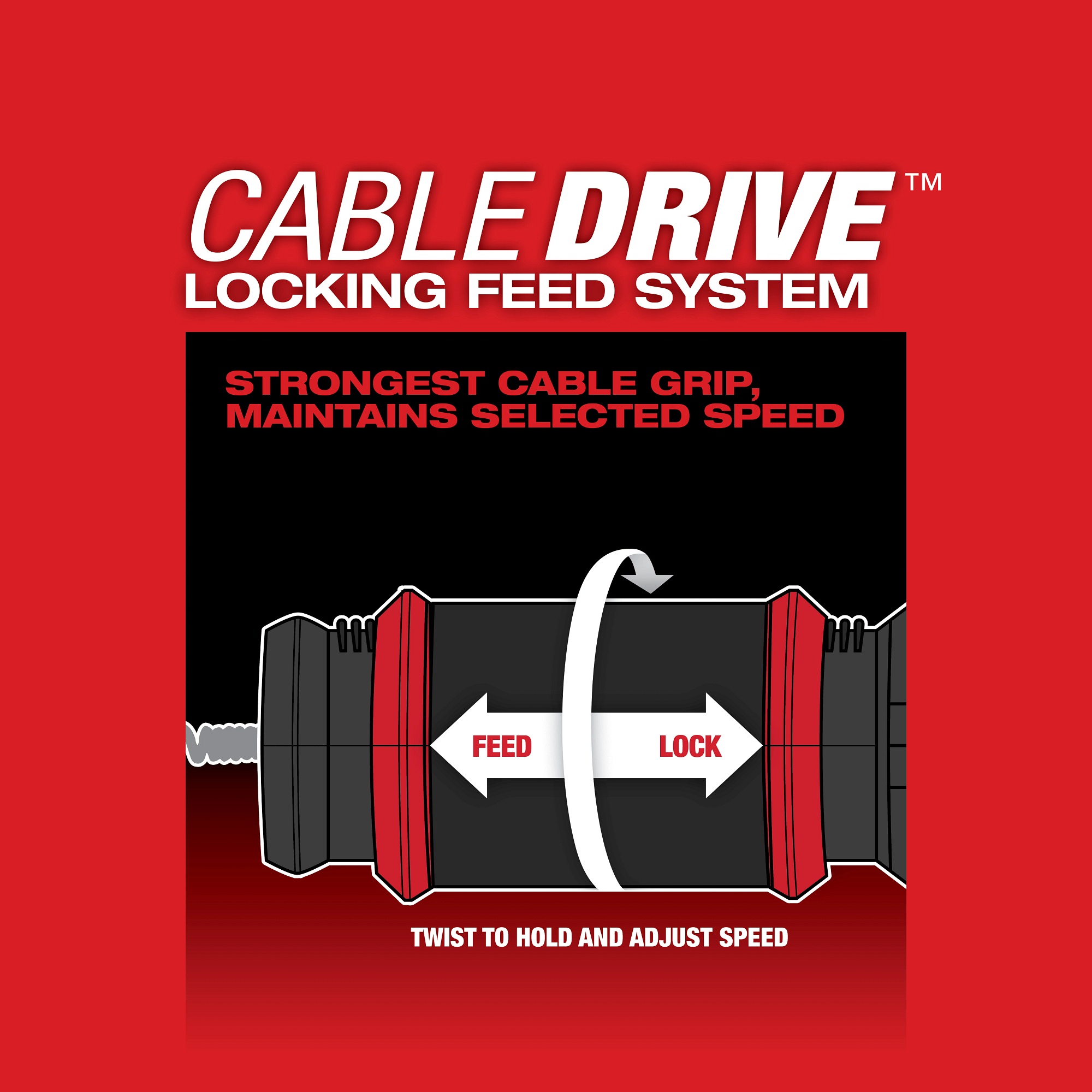 Milwaukee&reg; 2772A-21 MIL 2772A-21