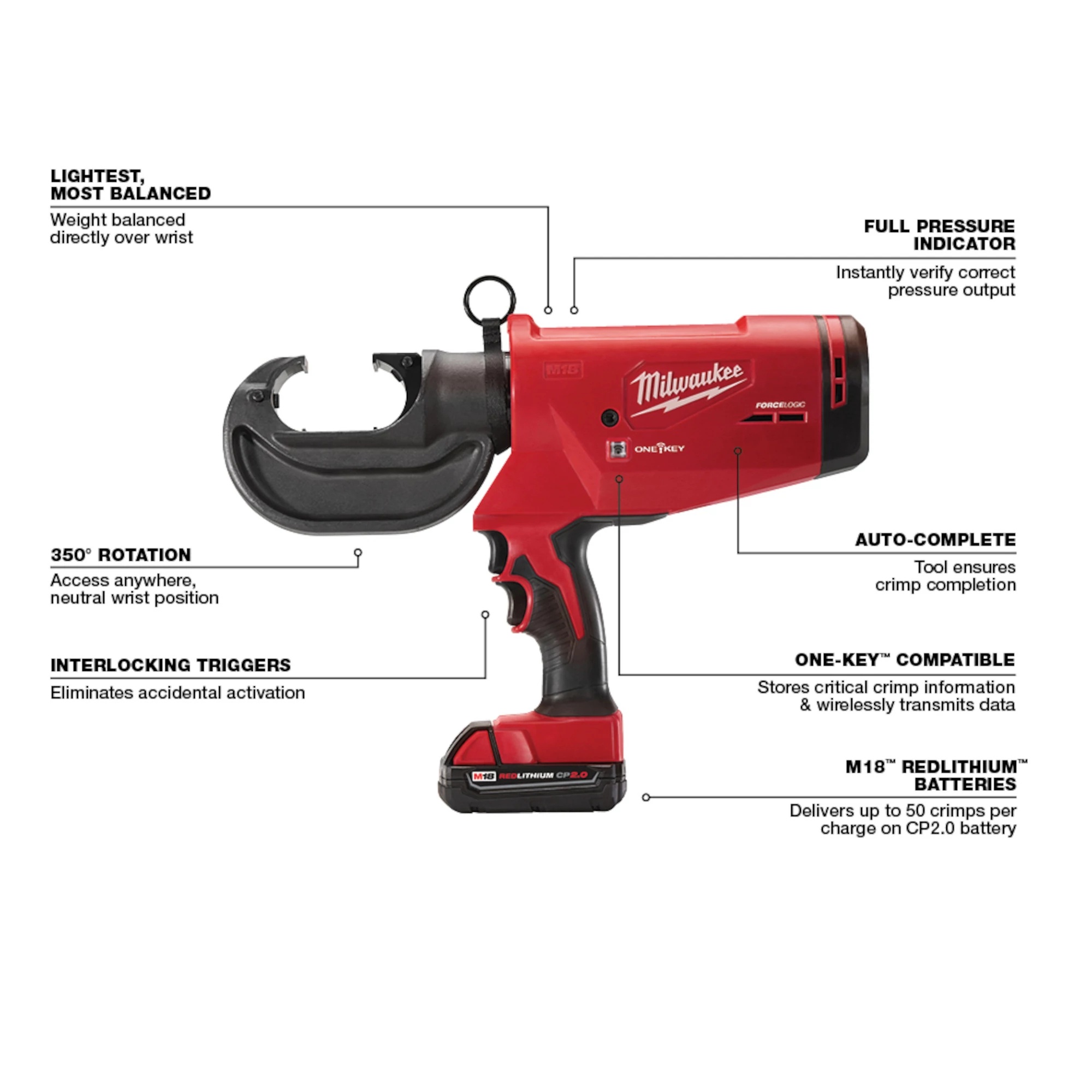 Milwaukee&reg; 2779-22 MIL 2779-22