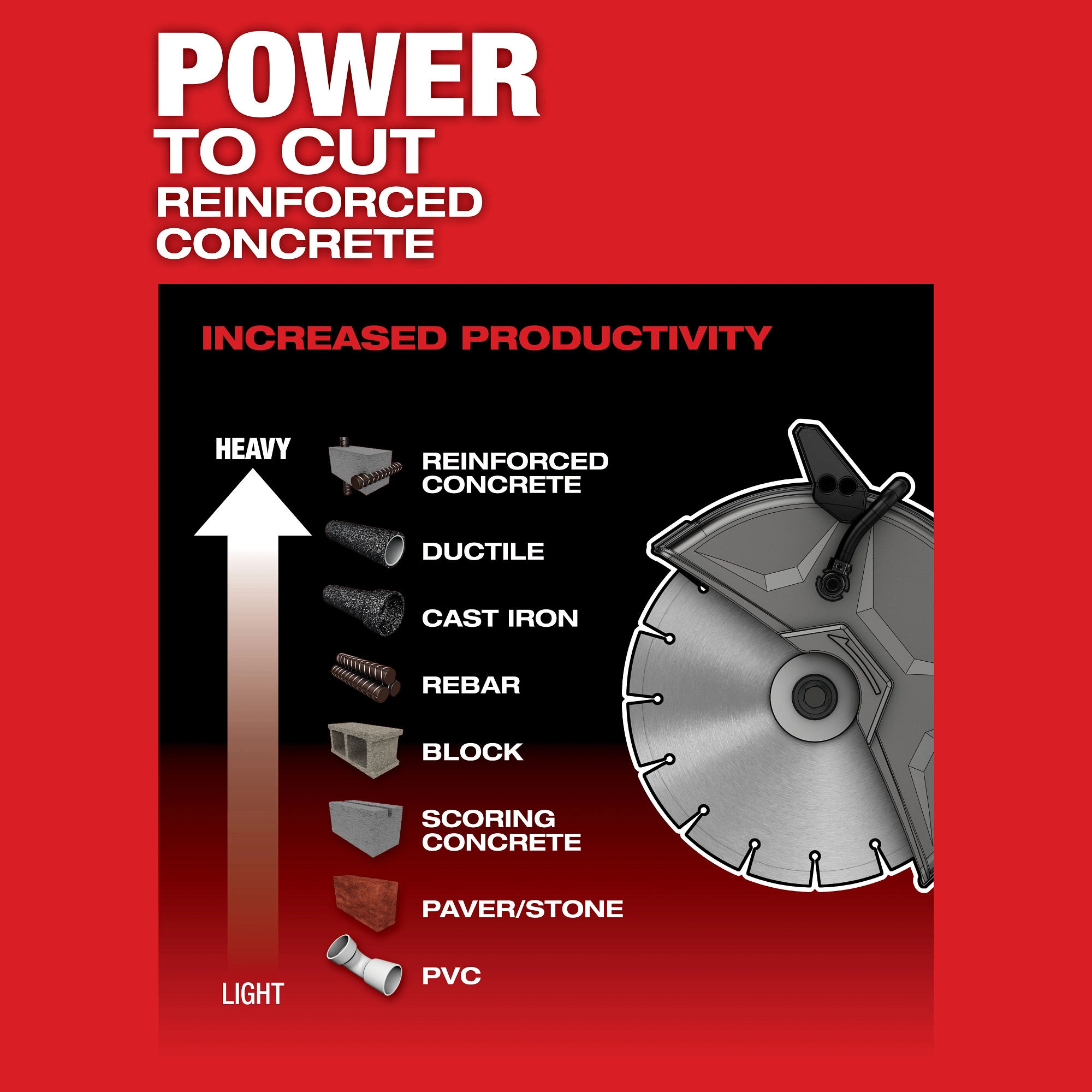 Milwaukee&reg; 2786-22HD MILT 2786-22HD