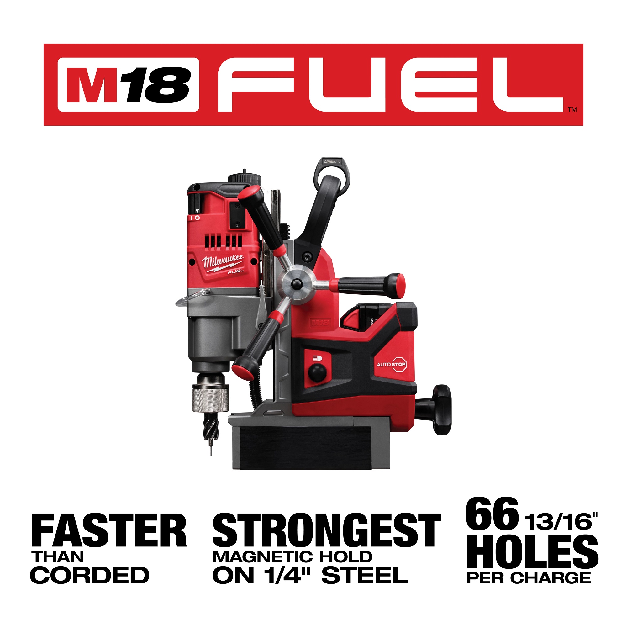 Milwaukee&reg; 2788-22HD MIL 2788-22HD