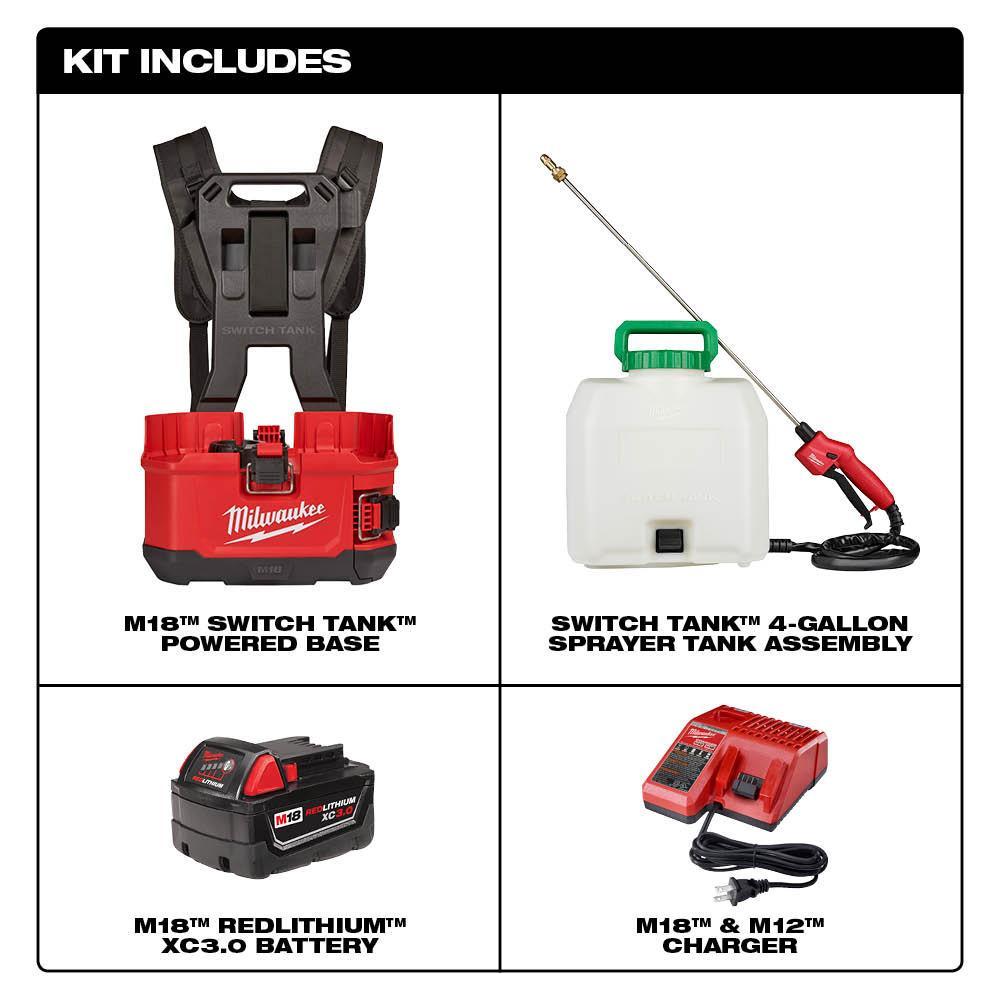 Milwaukee&reg; 2820-21PS
