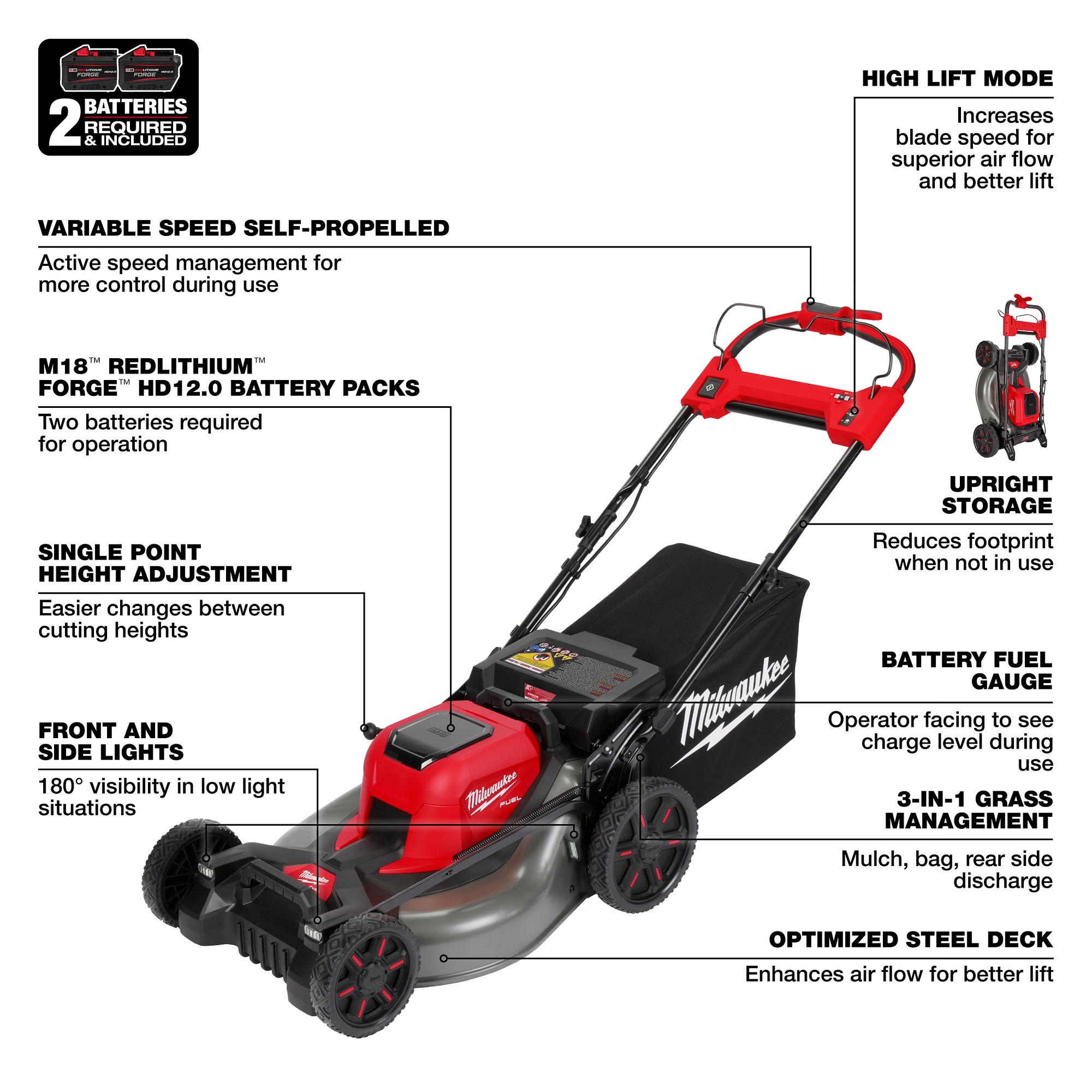 Milwaukee&reg; 2823-22HD
