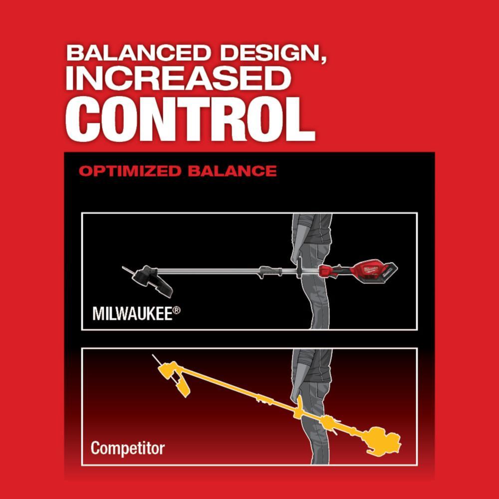 Milwaukee® 2825-21ST MIL 2825-21ST