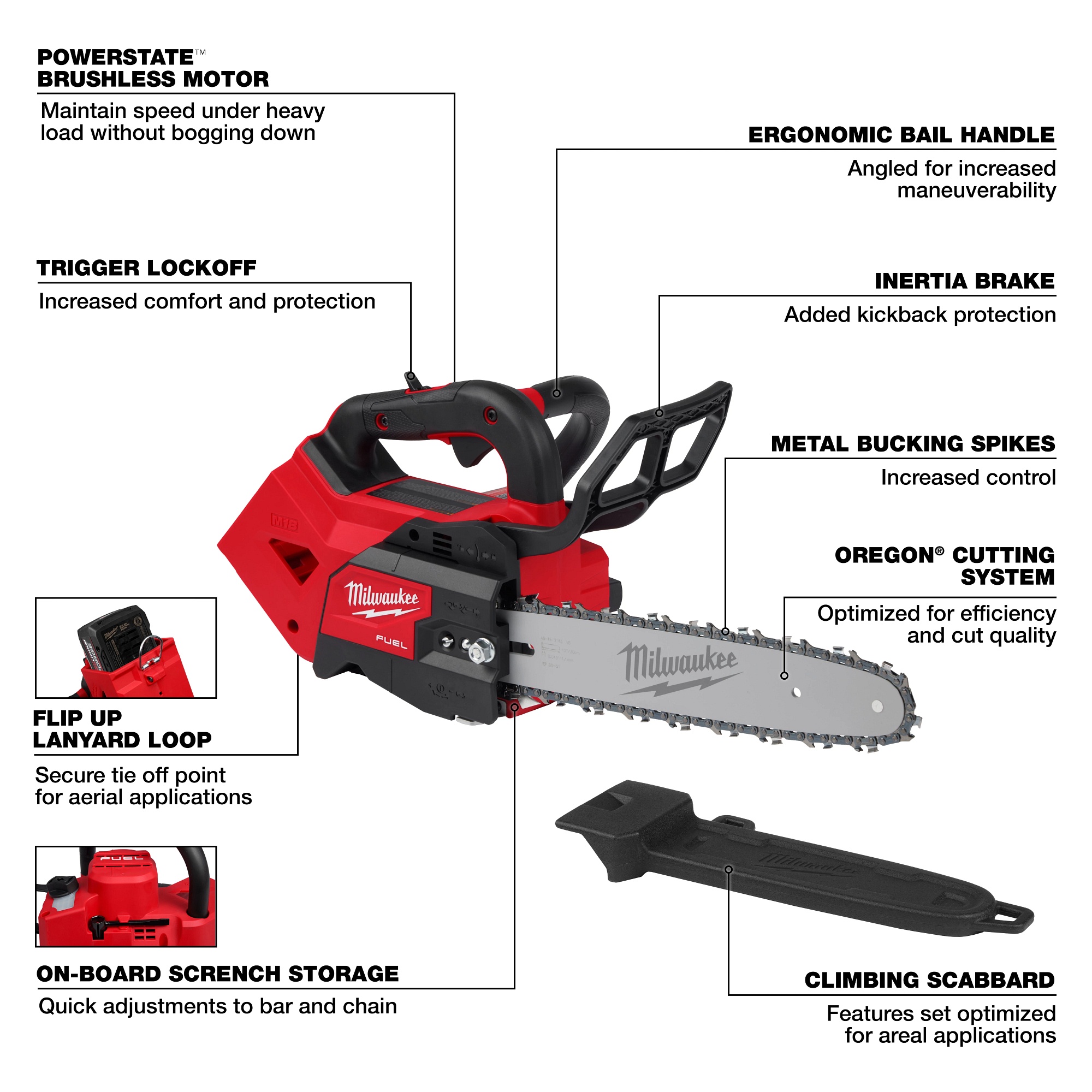 Milwaukee&reg; 2826-20C