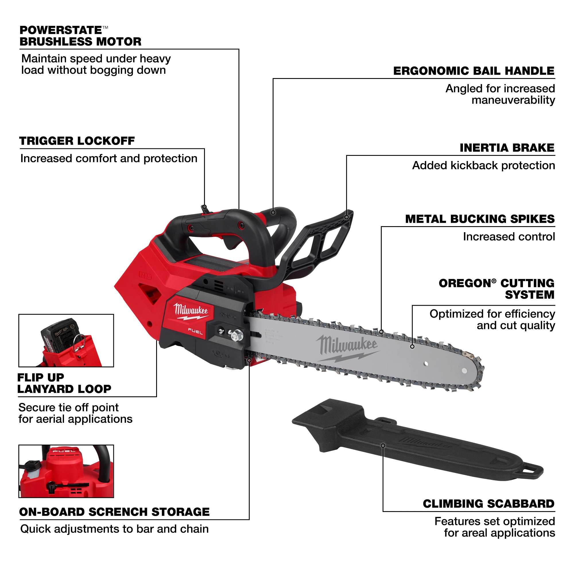 Milwaukee&reg; 2826-20T
