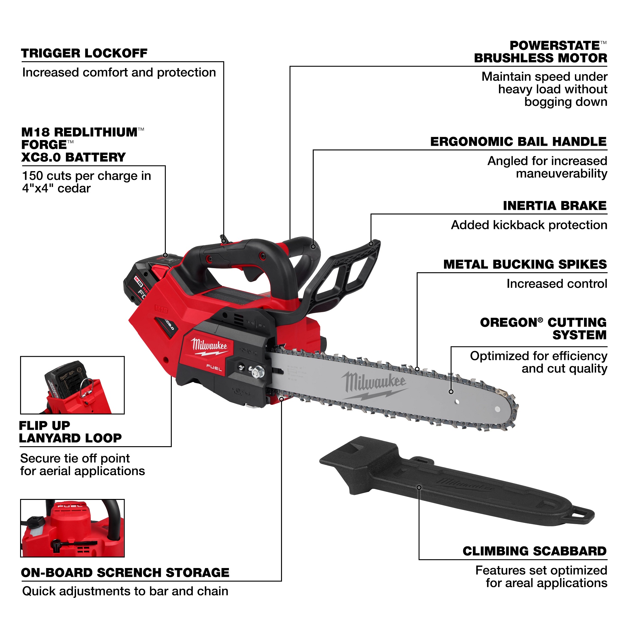 Milwaukee&reg; 2826-22T MILT 2826-22T