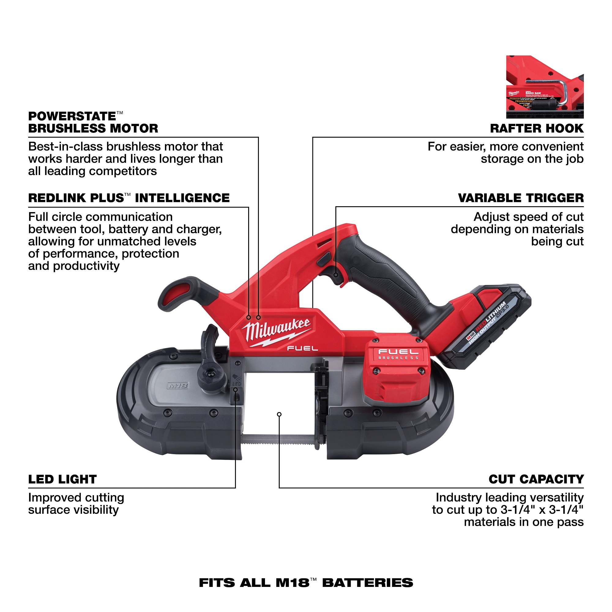 Milwaukee&reg; 2829-22 MIL 2829-22