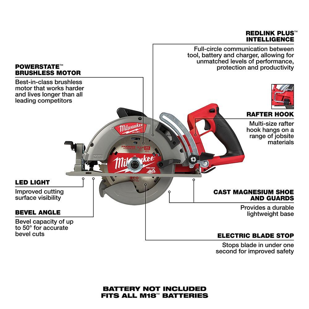 Milwaukee® 2830-20 MIL 2830-20