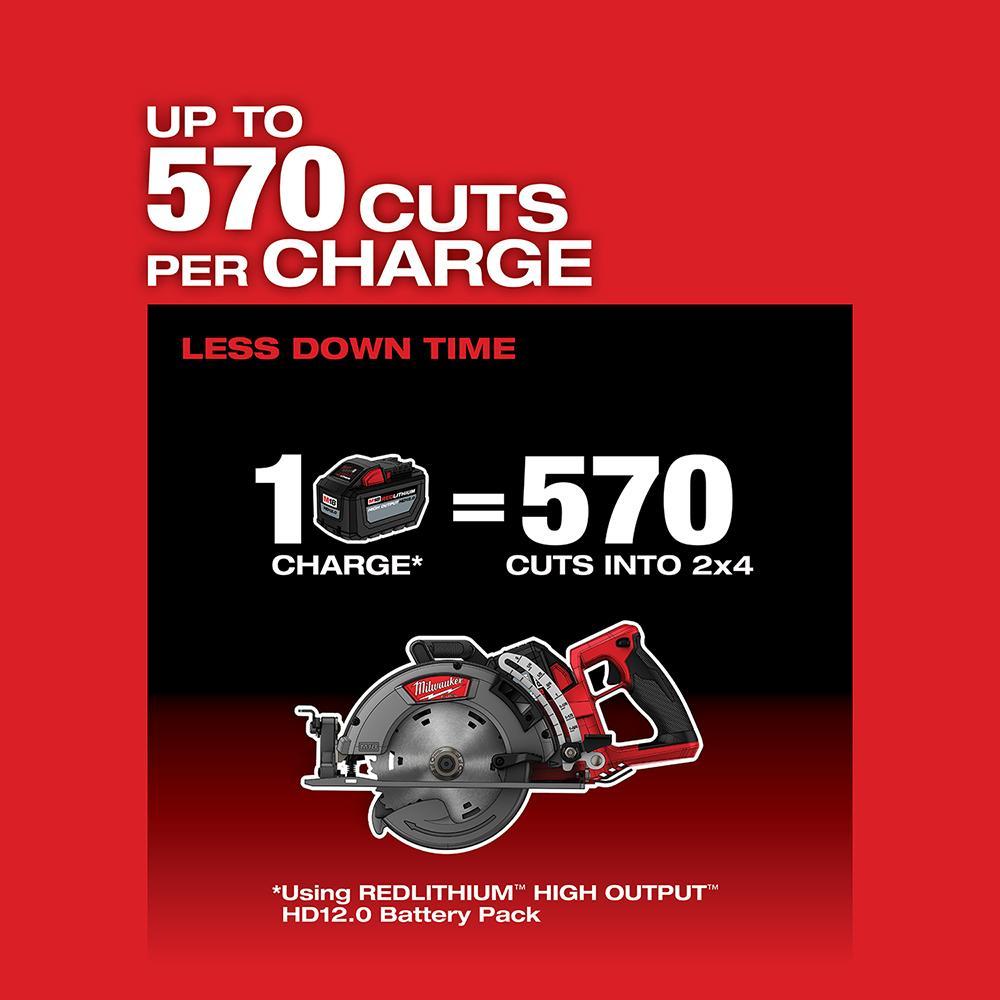 Milwaukee® 2830-21HD MIL 2830-21HD