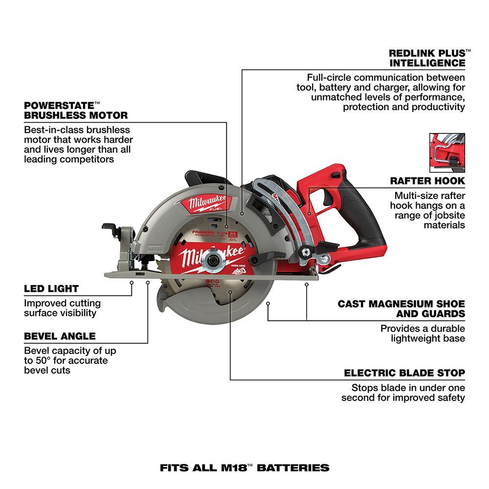Milwaukee® 2830-21HD MIL 2830-21HD