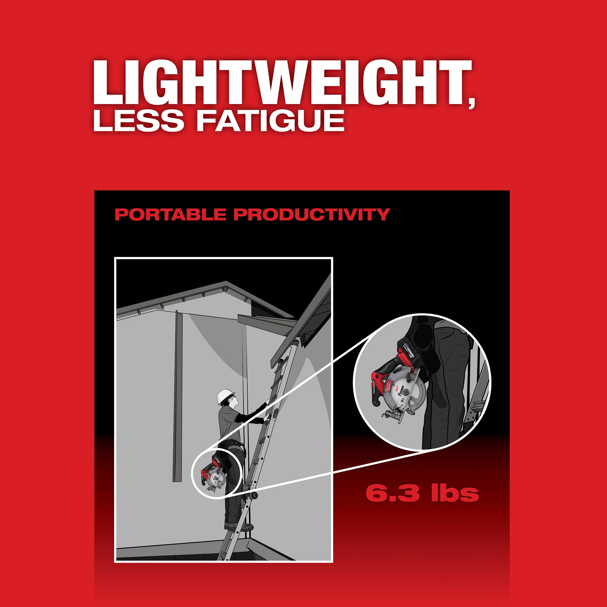 Milwaukee&reg; 2833-20 MIL 2833-20