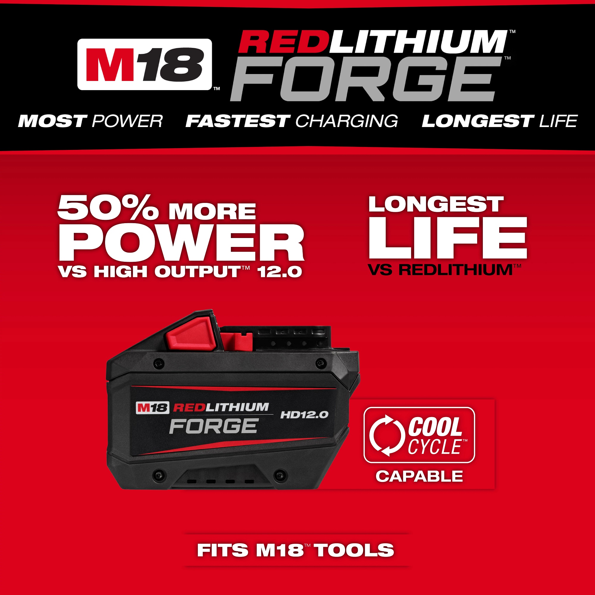 Milwaukee&reg; 2834-20 MIL 2834-20