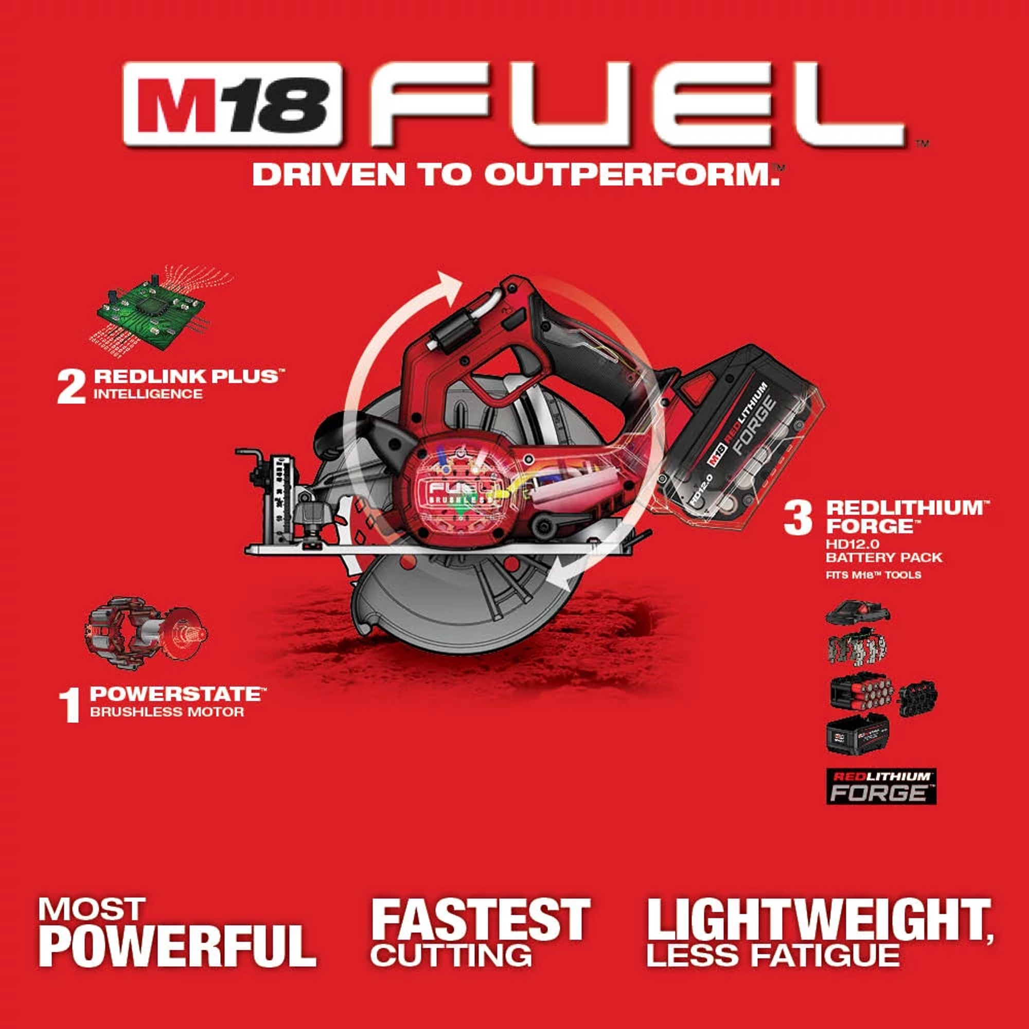 Milwaukee&reg; 2834-21HD MIL 2834-21HD
