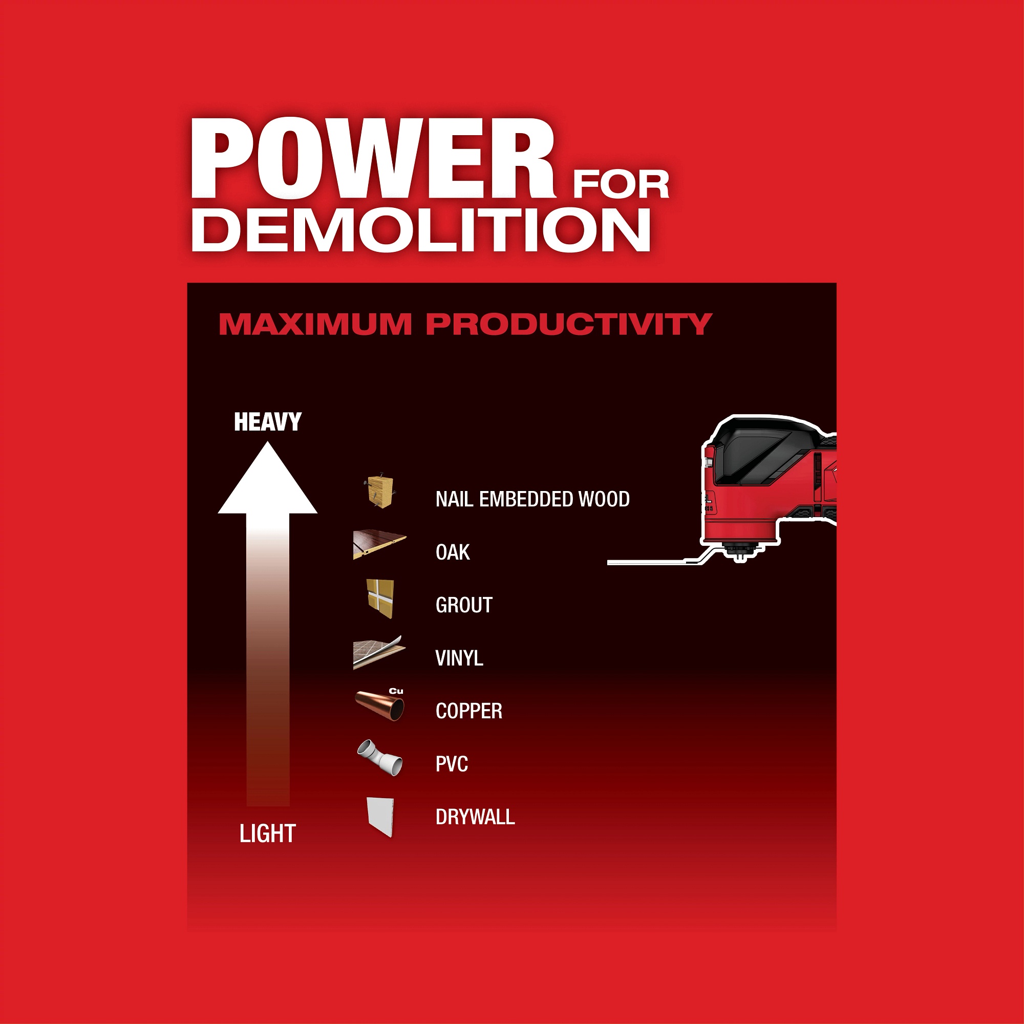 Milwaukee&reg; 2836-21 MIL 2836-21