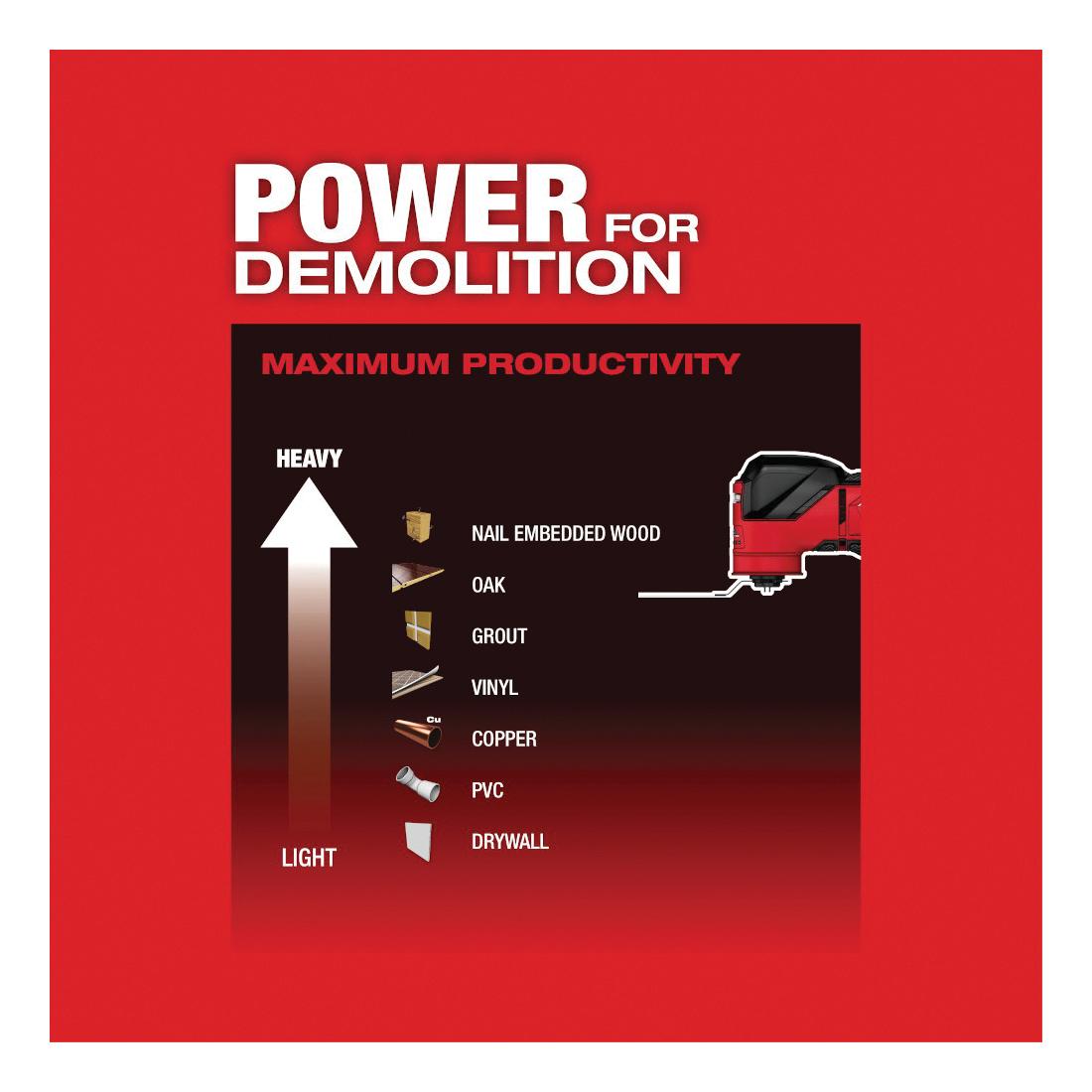 Milwaukee® 2836-20