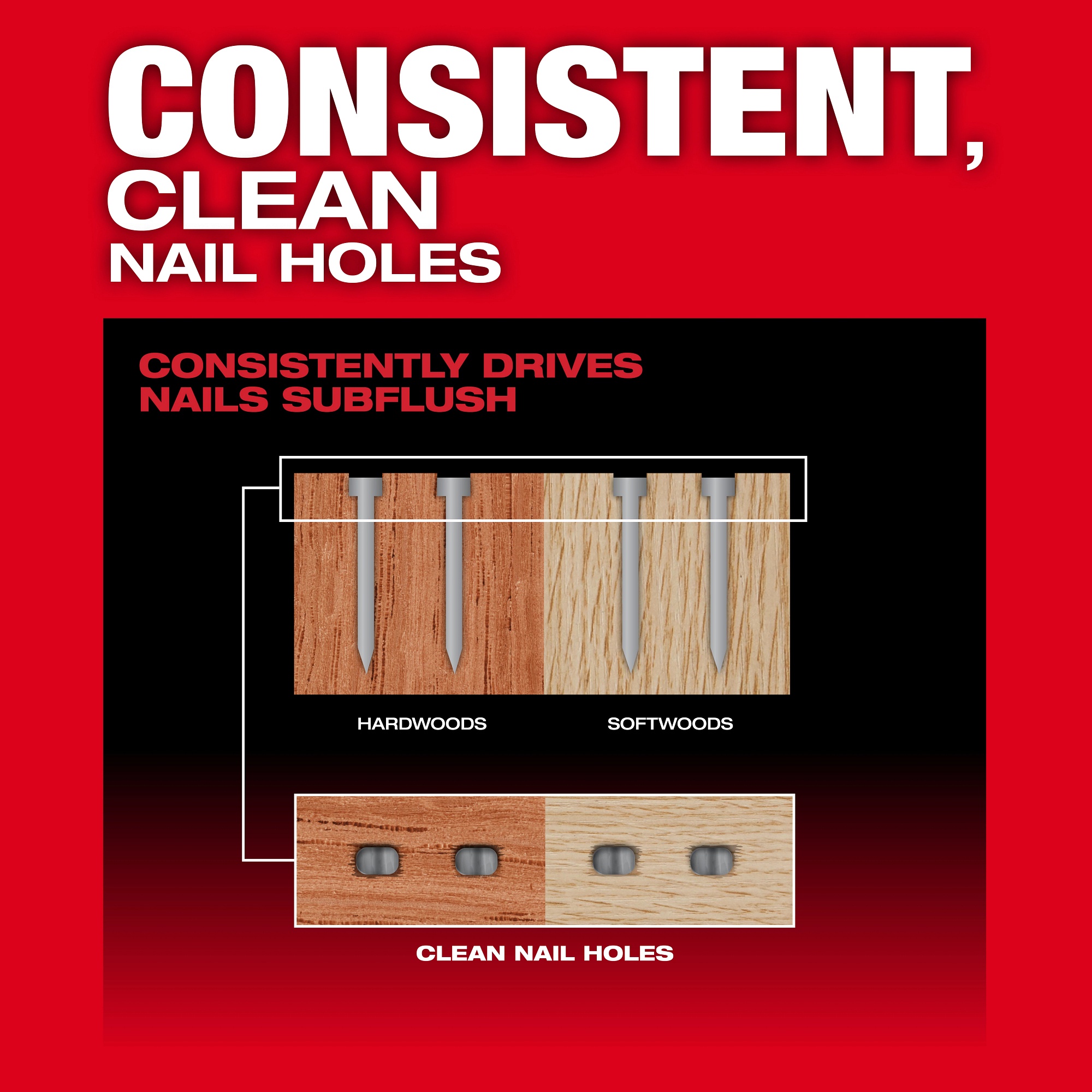 Milwaukee&reg; 2839-20 MILT 2839-20