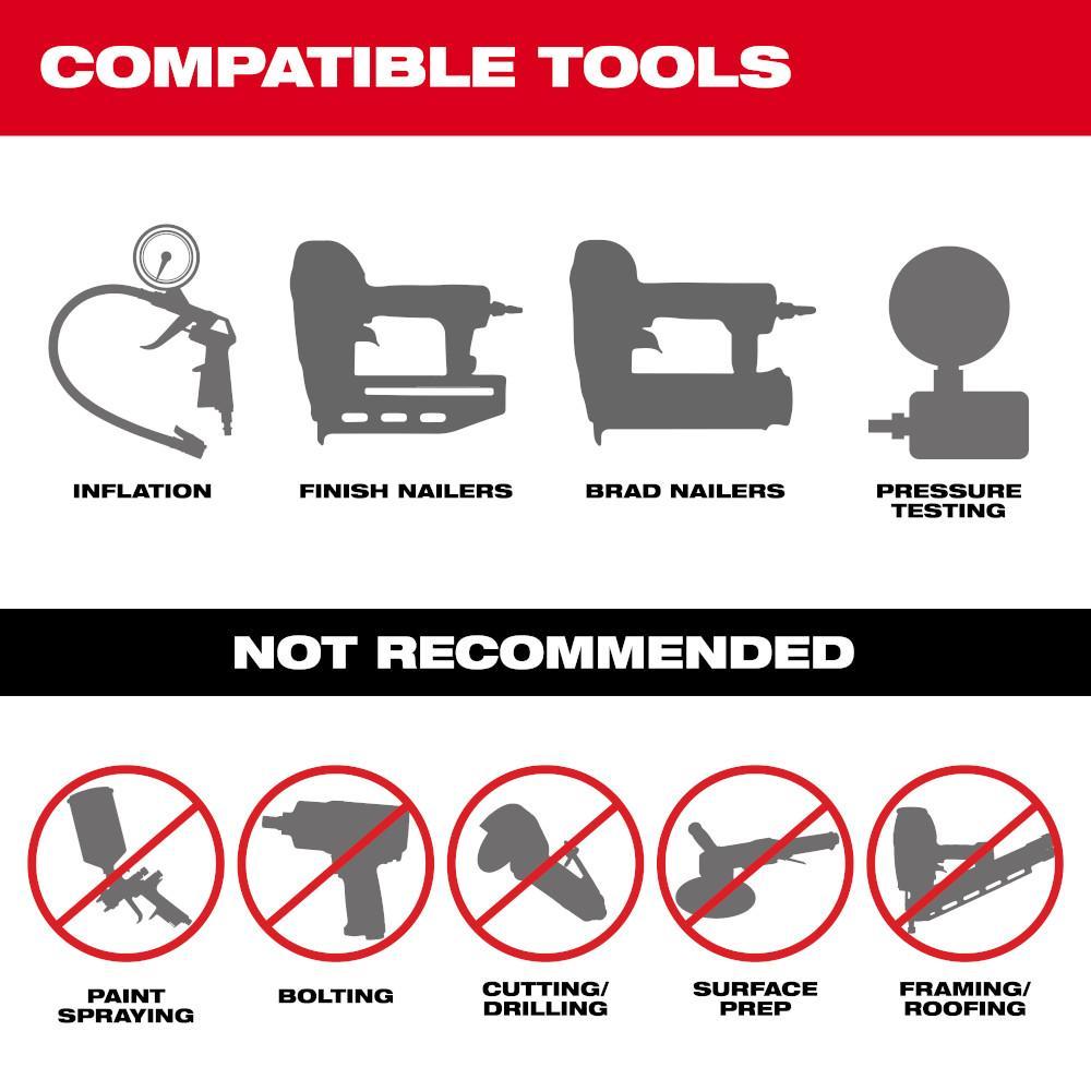 Milwaukee&reg; 2840-20 MIL 2840-20