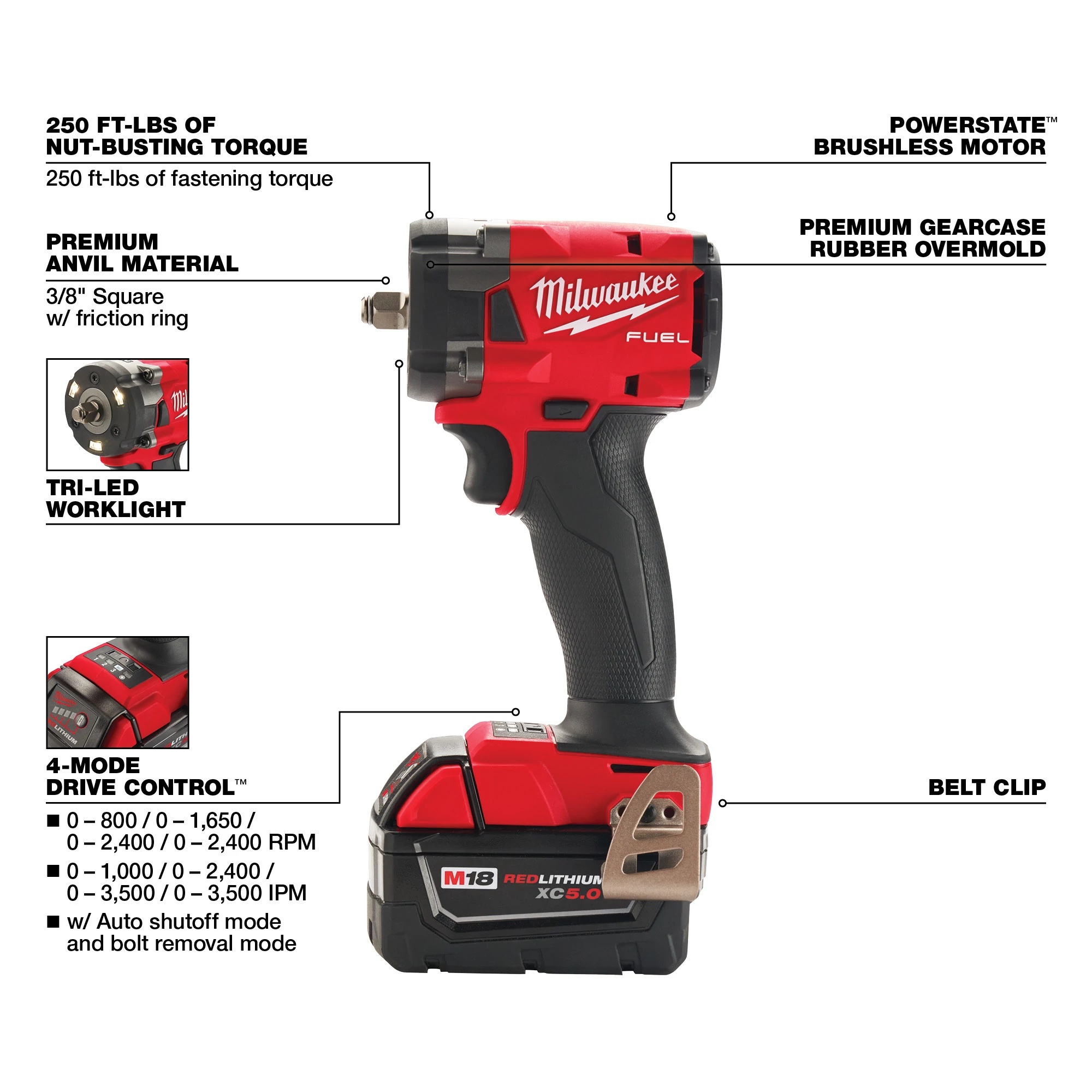 Milwaukee&reg; 2854-22R MIL 2854-22R